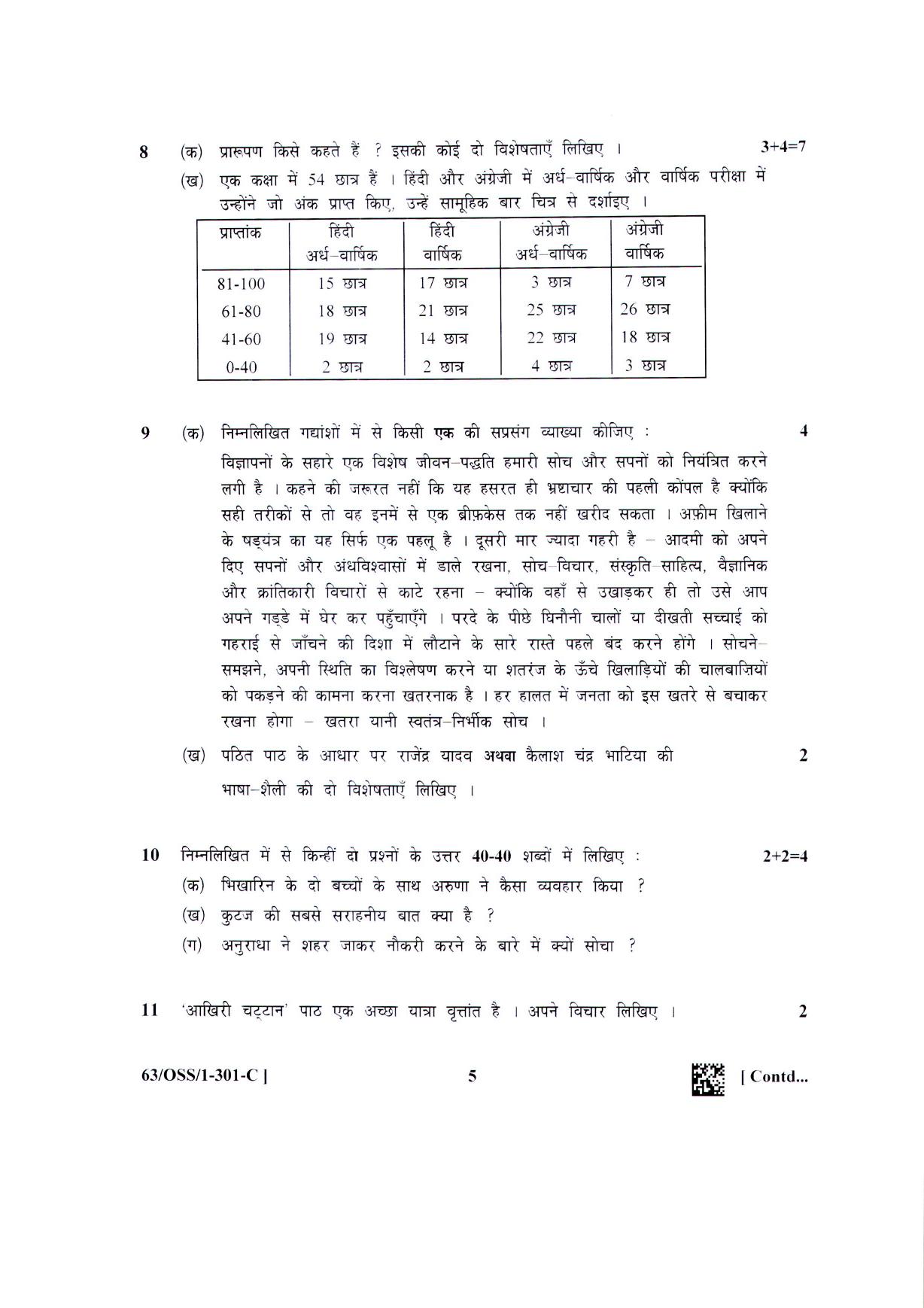 NIOS April 2022 Class 12 Hindi Question Paper - Page 21