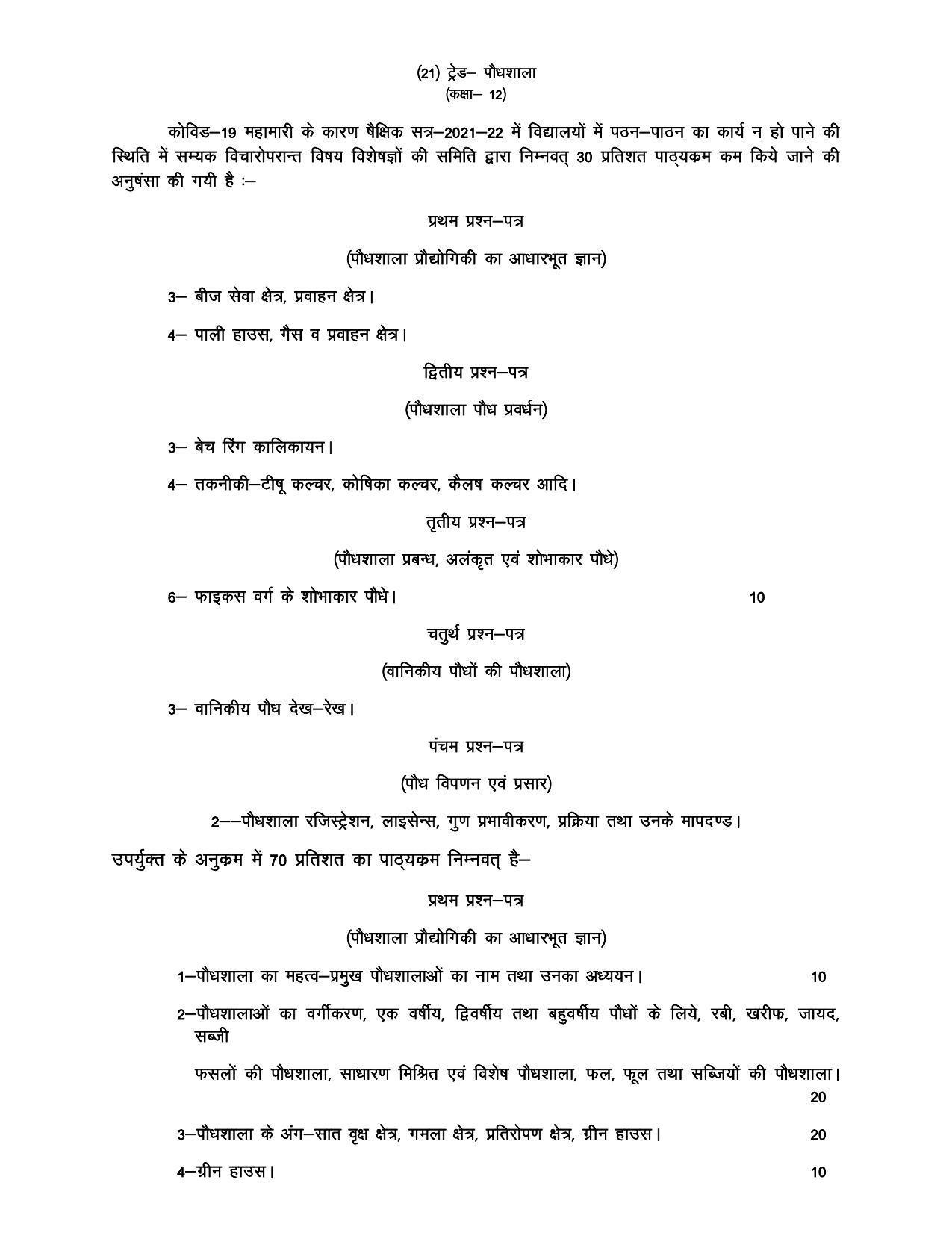 UP Board Class 12- Trade Subjects Syllabus Trade – 19 Plant Nursery - Page 1