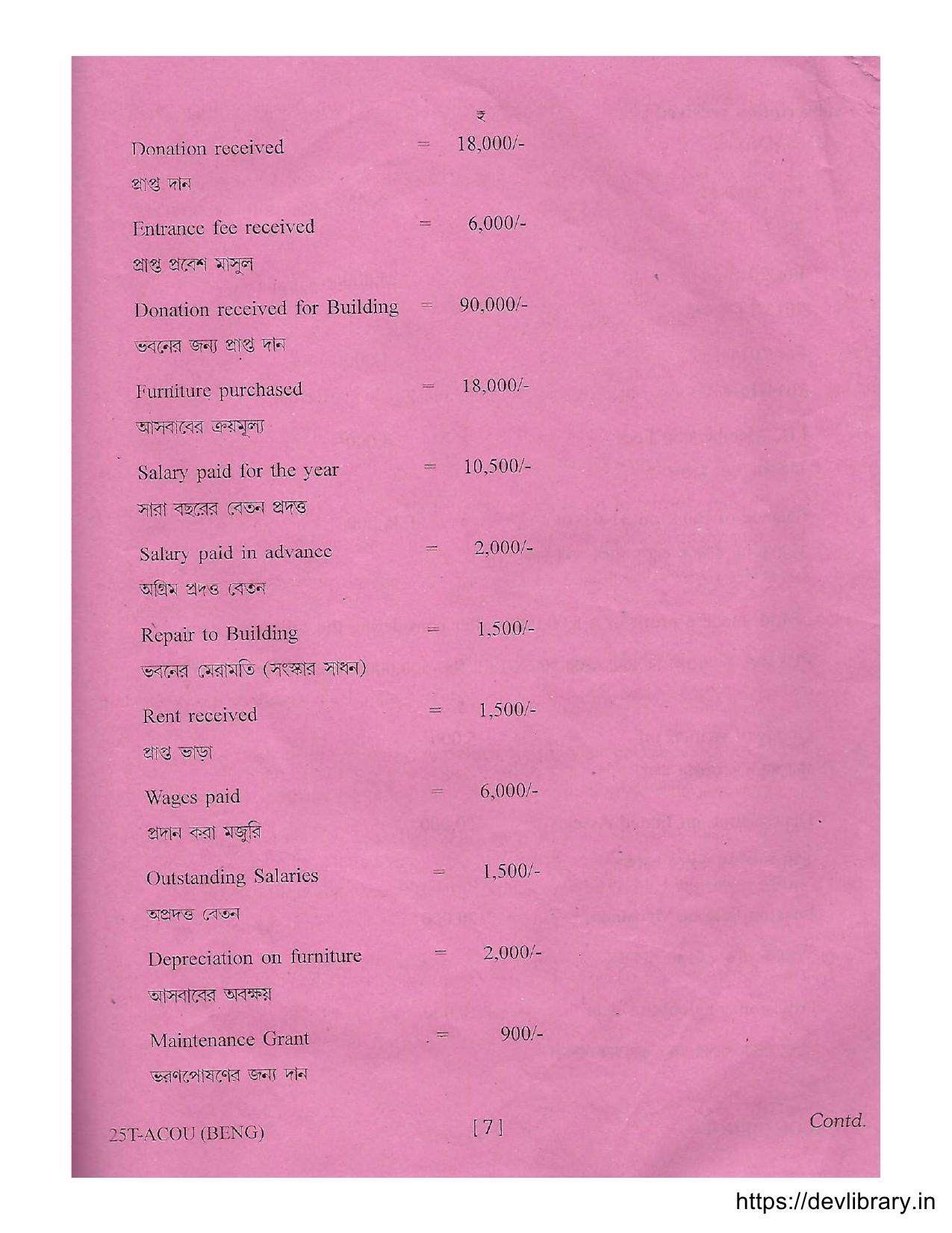 Assam HS 2nd Year Accountancy 2015 Question Paper - Page 7