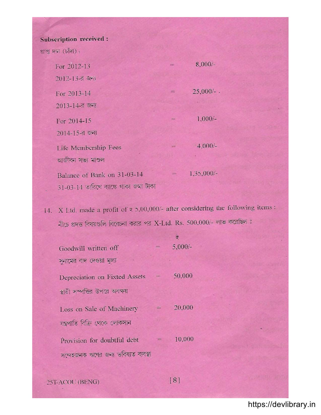Assam HS 2nd Year Accountancy 2015 Question Paper - Page 8