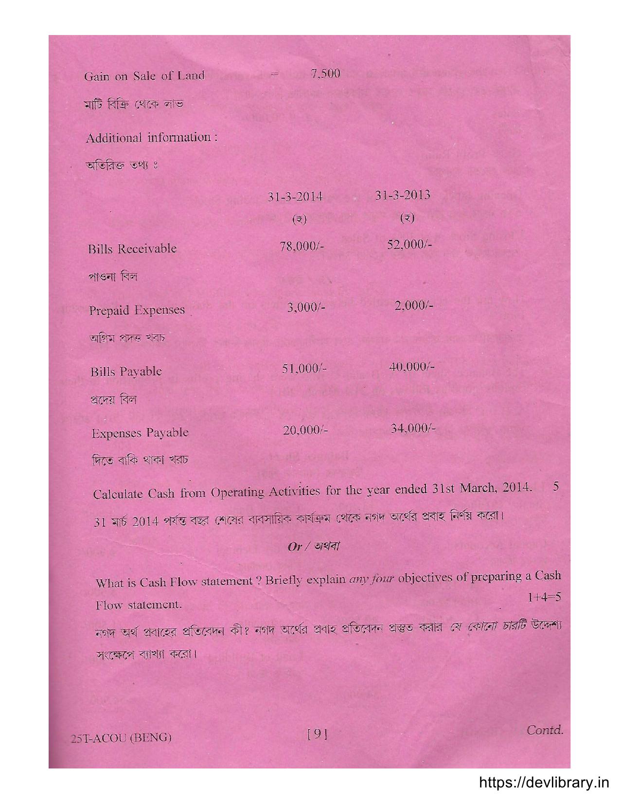 Assam HS 2nd Year Accountancy 2015 Question Paper - Page 9