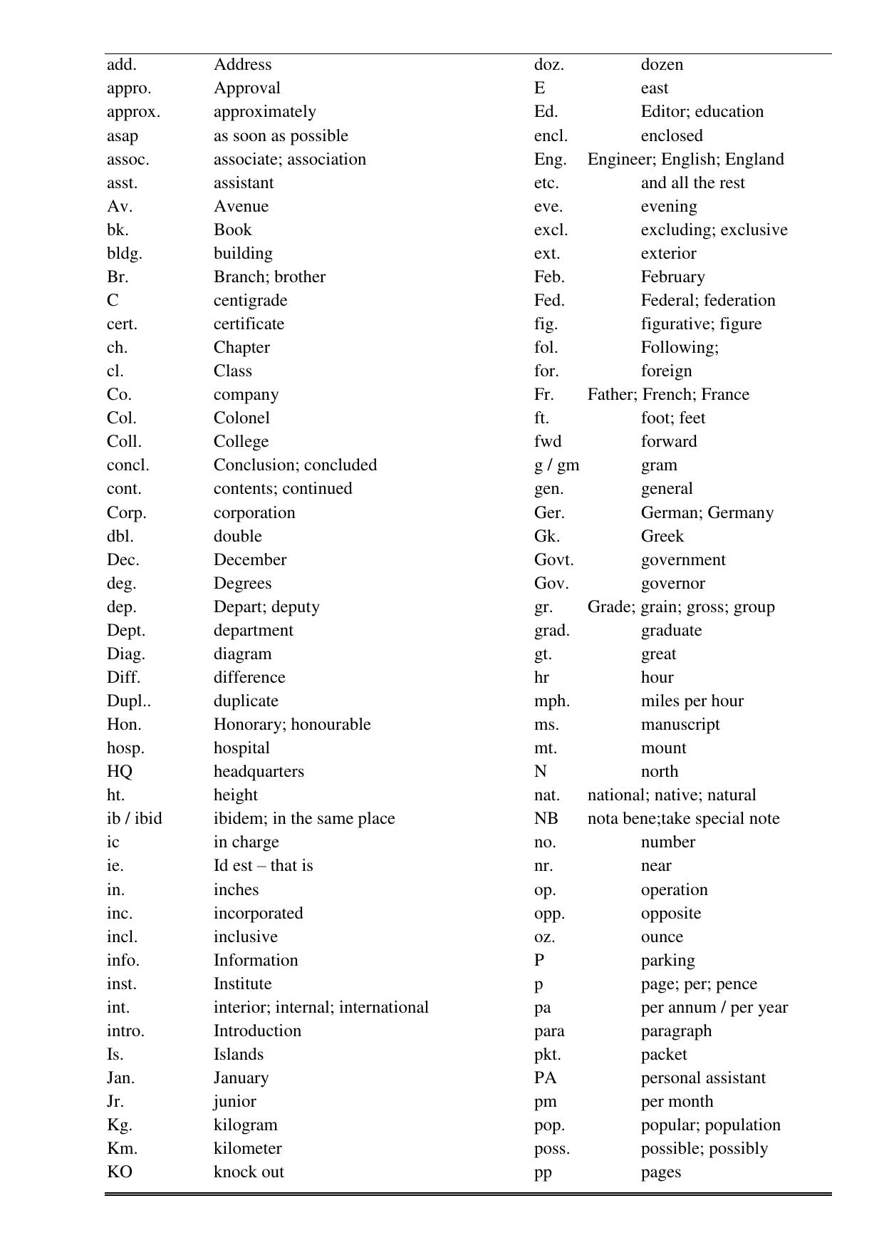CBSE Worksheets for Class 11 English Note Making and Summarization Assignment - Page 4