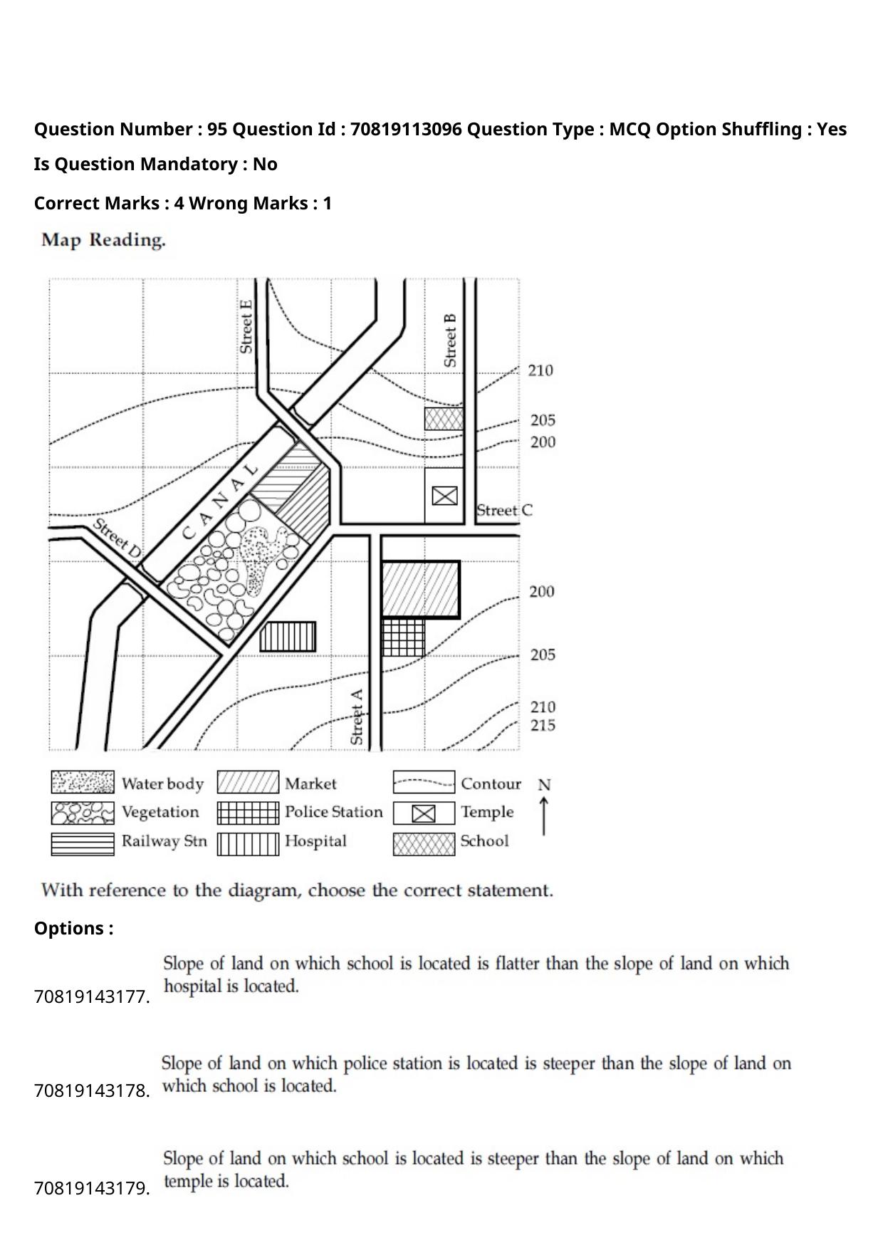 JEE Mains 2021: B Planning English (Shift 2) 23-02-2021 Question Paper - Page 65