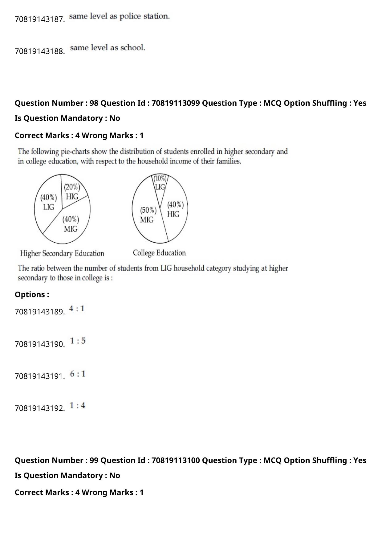 JEE Mains 2021: B Planning English (Shift 2) 23-02-2021 Question Paper - Page 68