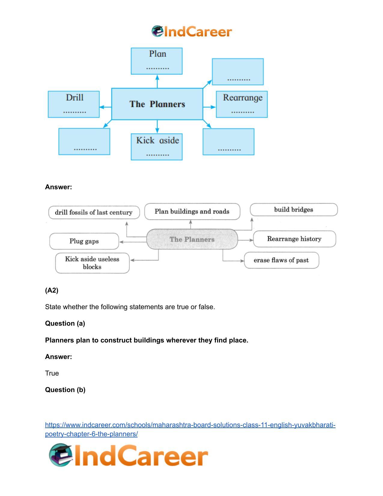 Maharashtra Board Solutions Class 11-English Yuvakbharati (Poetry): Chapter 6- The Planners - Page 5
