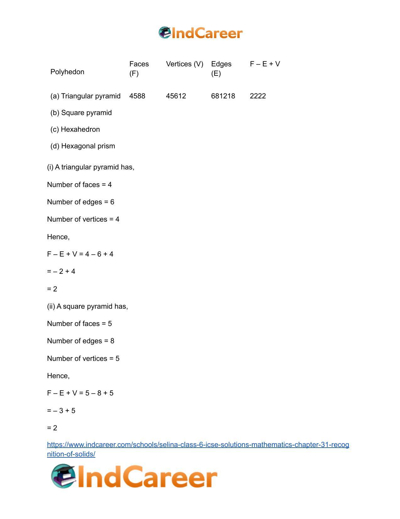 Selina Class 6 ICSE Solutions Mathematics : Chapter 31- Recognition of Solids - Page 9