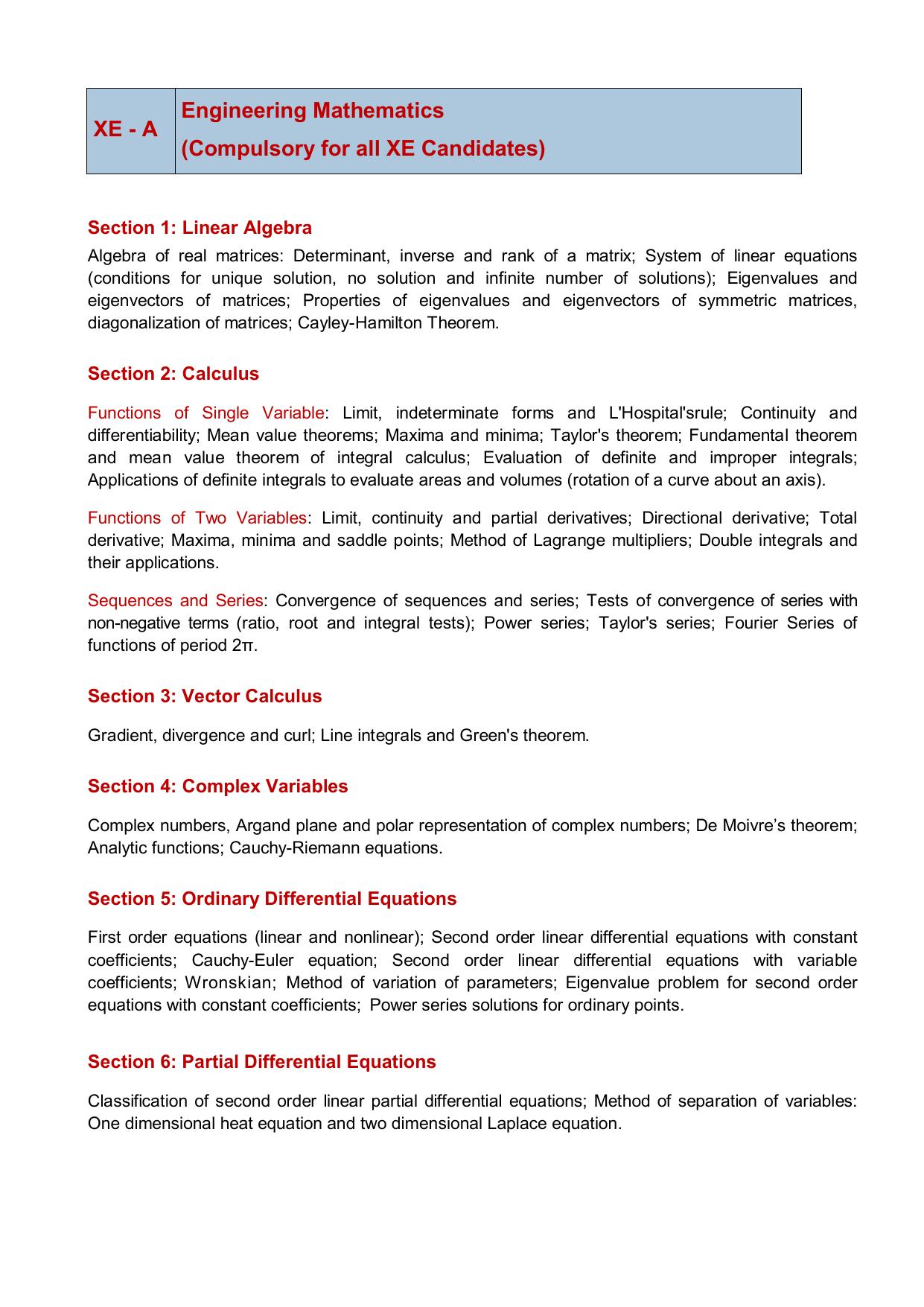 GATE Engineering Sciences Syllabus - Page 1