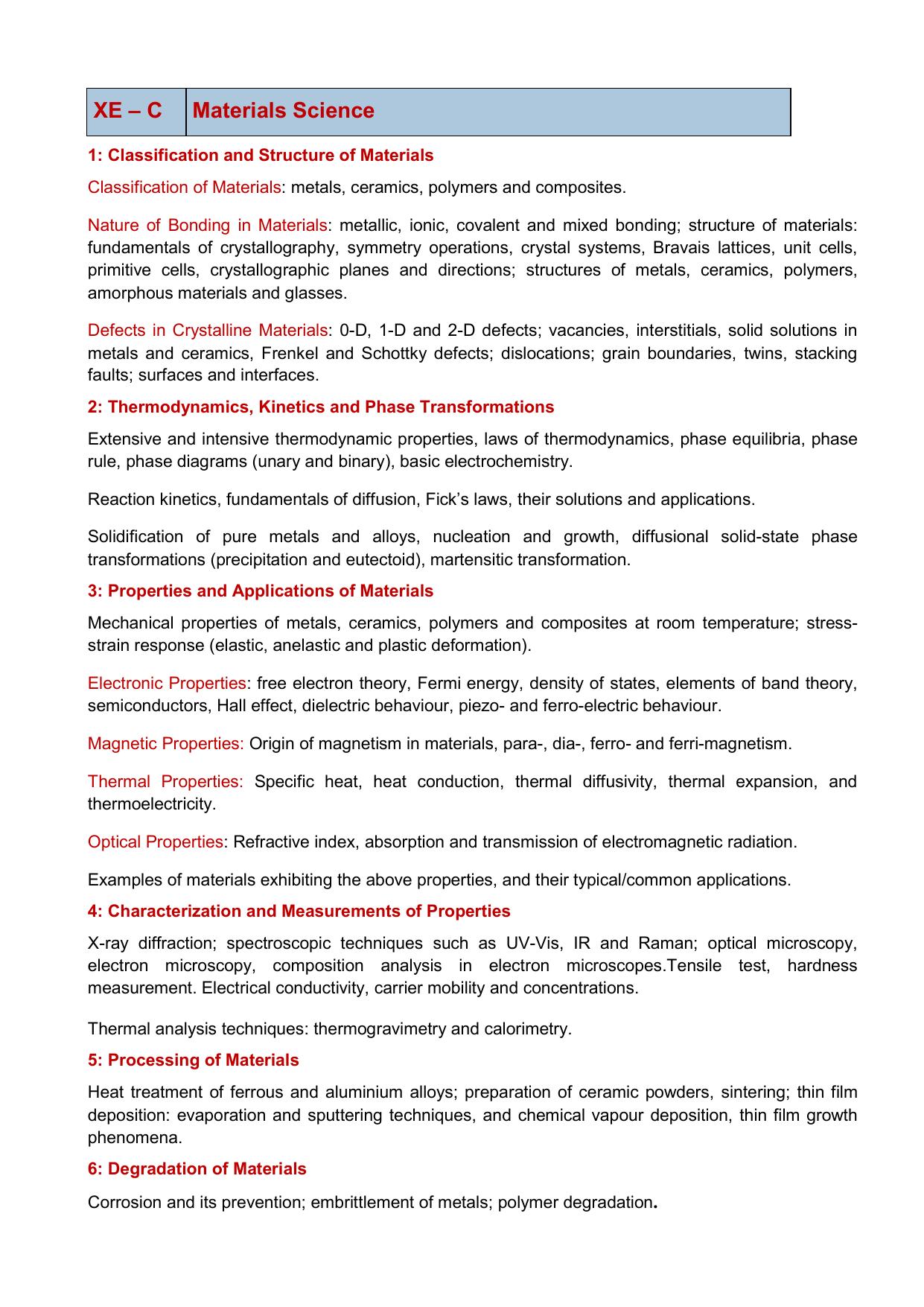GATE Engineering Sciences Syllabus - Page 5