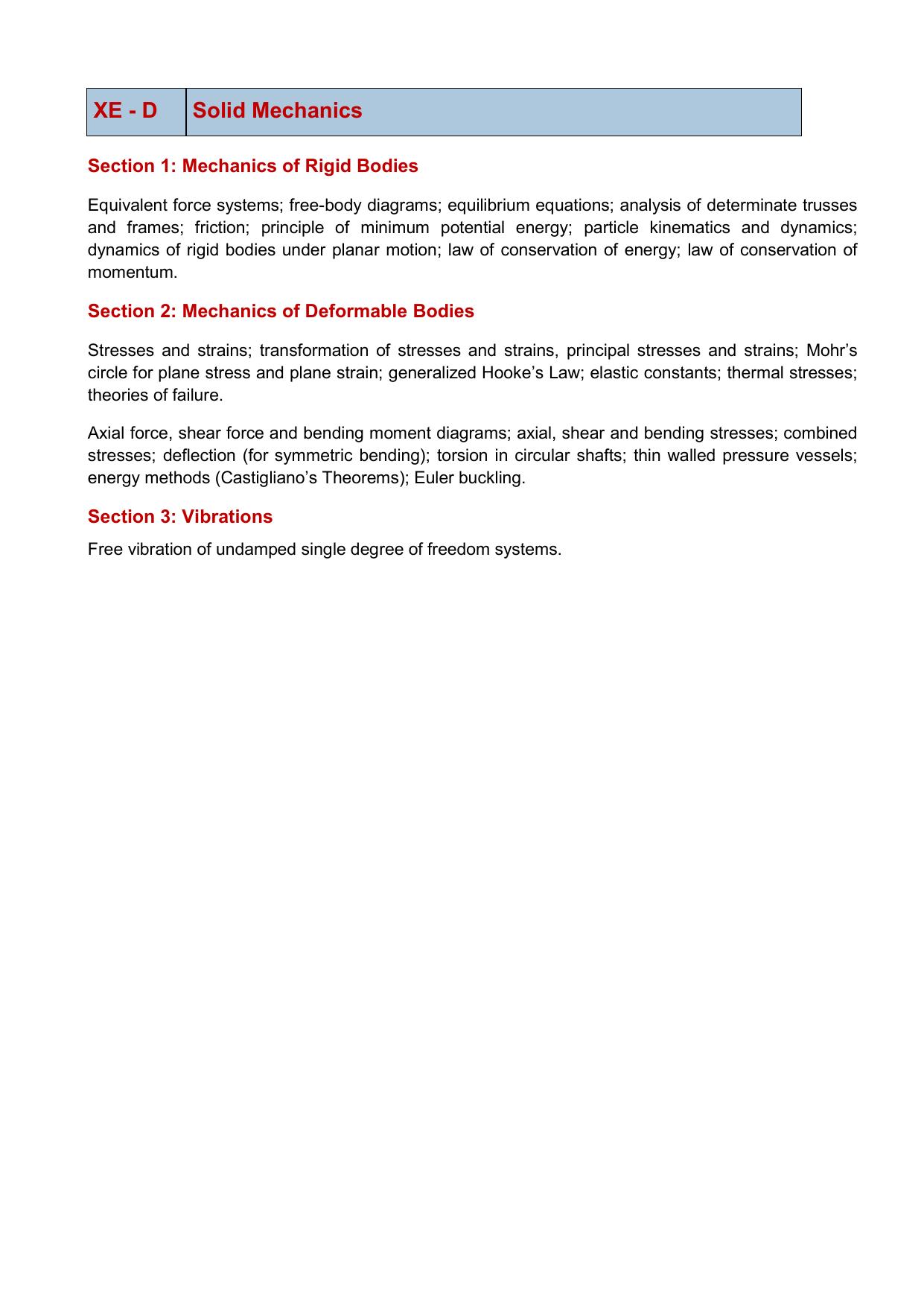 GATE Engineering Sciences Syllabus - Page 6