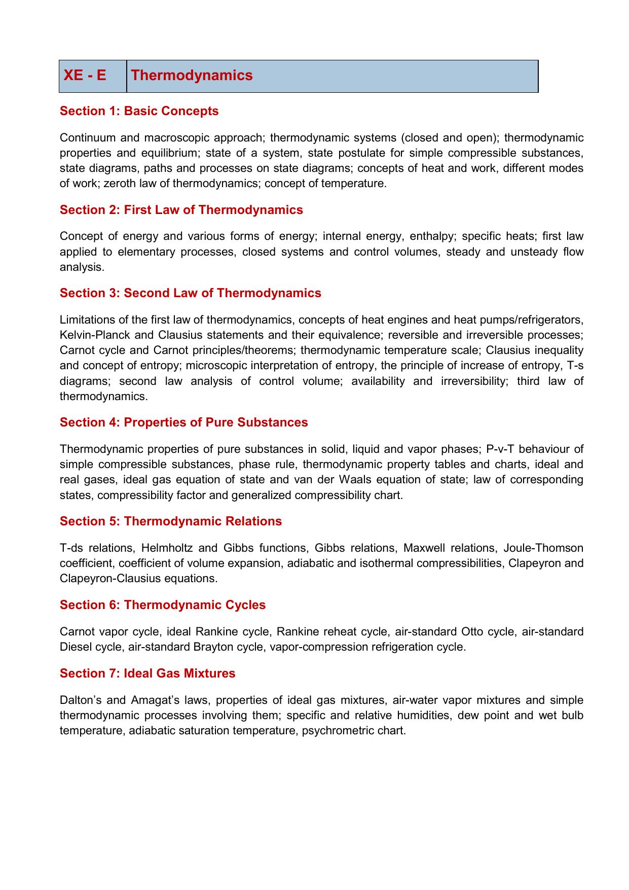 GATE Engineering Sciences Syllabus - Page 7