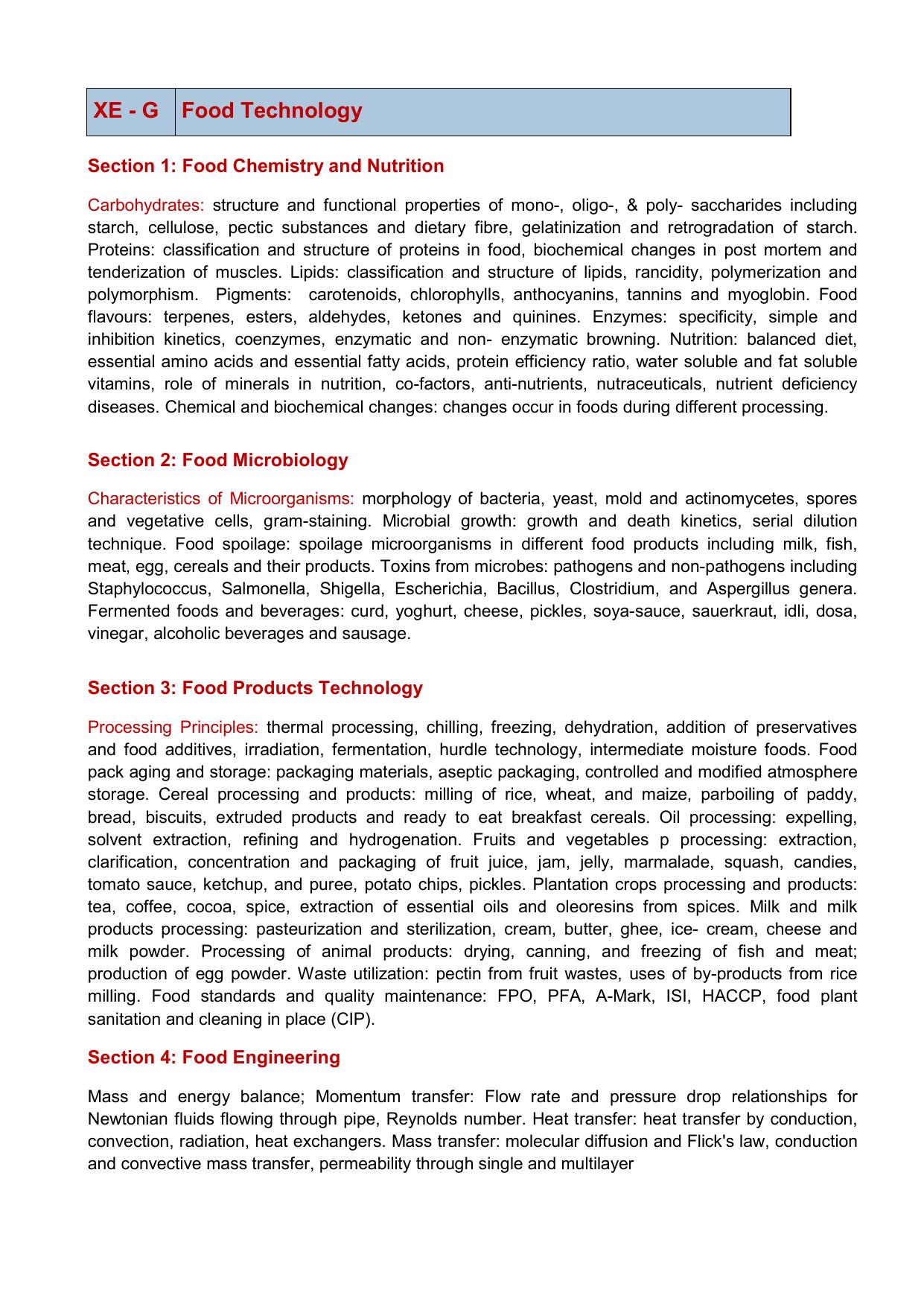 GATE Engineering Sciences Syllabus - Page 10