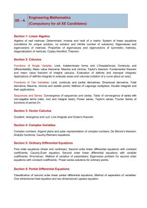 GATE Engineering Sciences Syllabus