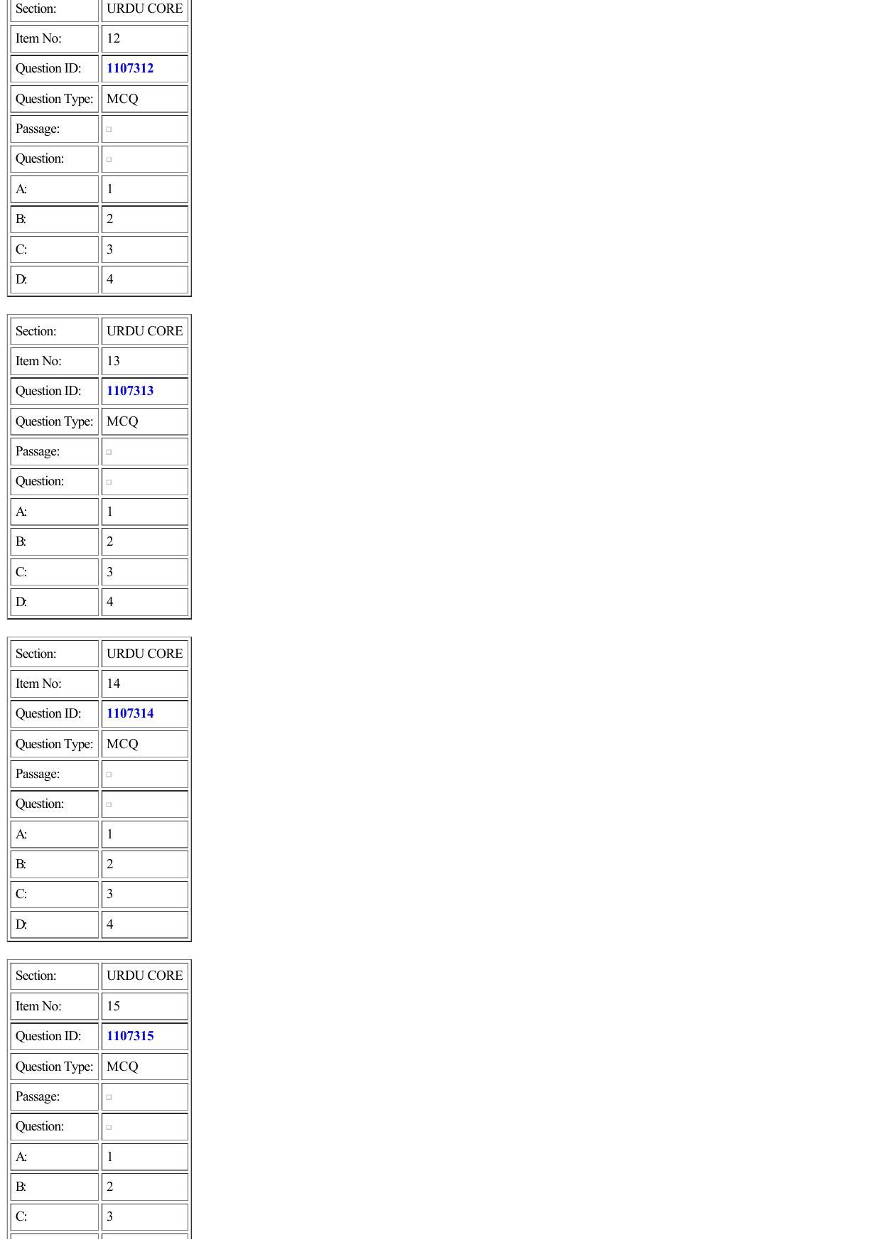 CUET 2022 Question Paper of Urdu - Page 4