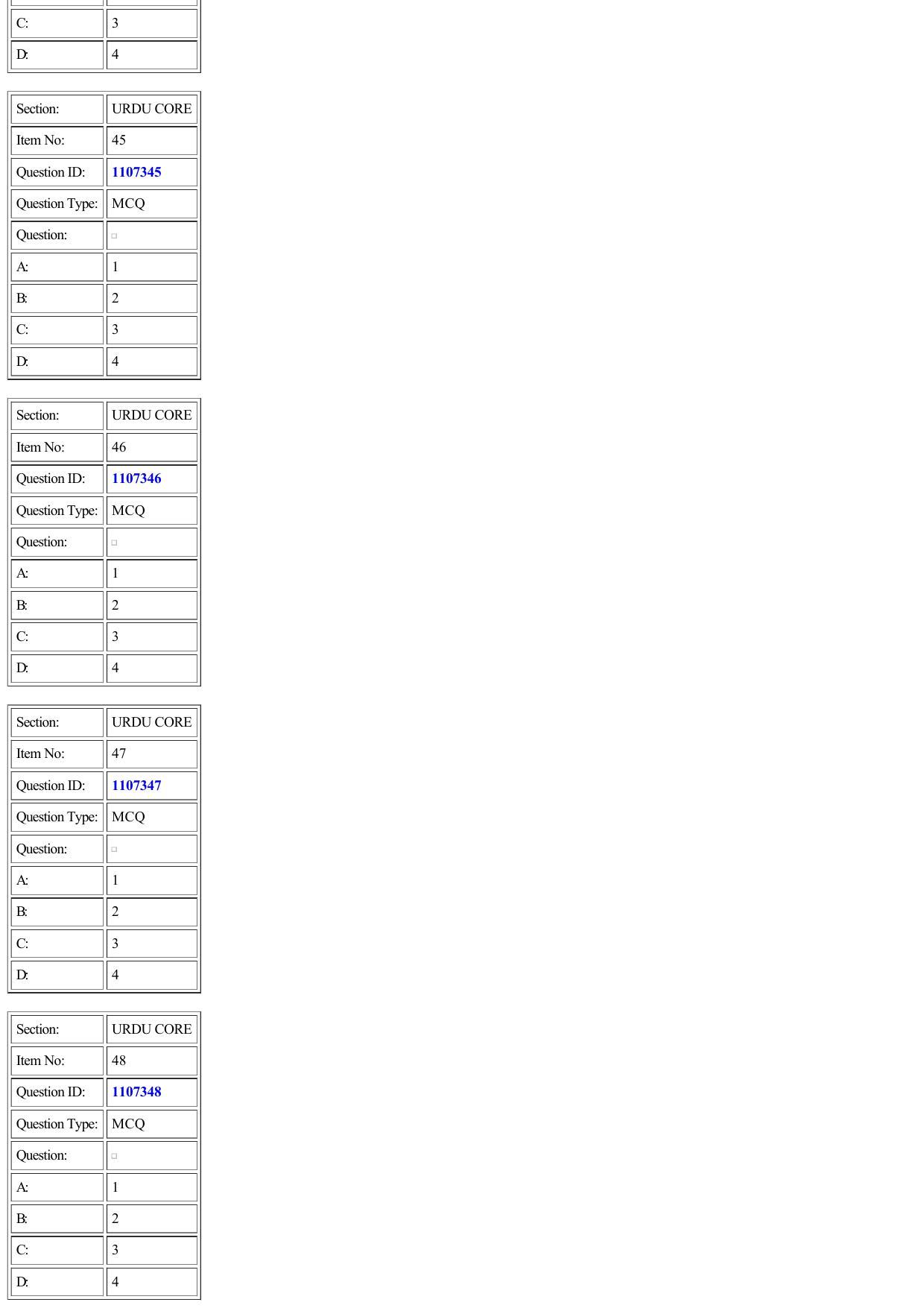 CUET 2022 Question Paper of Urdu - Page 12