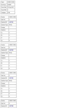 CUET 2022 Question Paper of Urdu