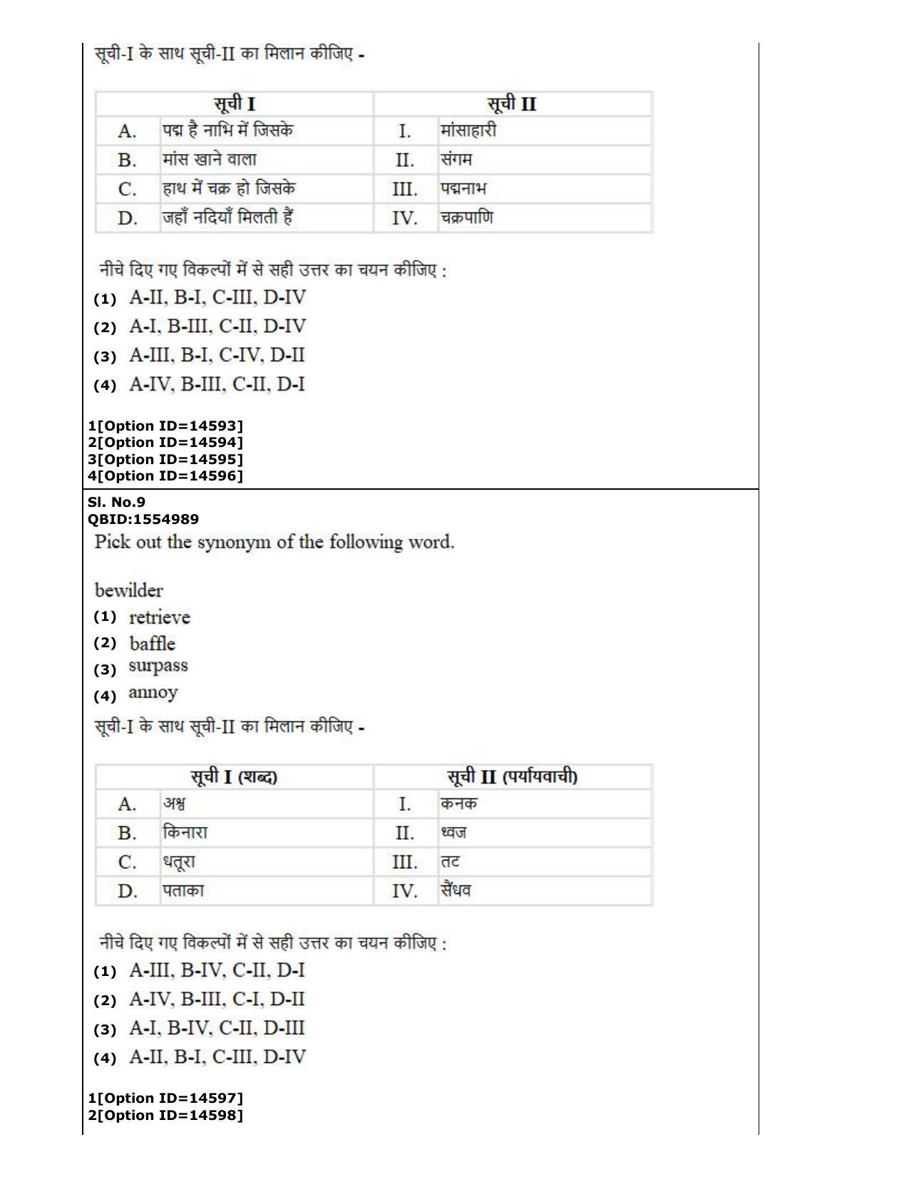 CUET (PG) 2022: PGQP-33 Horticulture (05-09-2022) Question Paper - Page 5