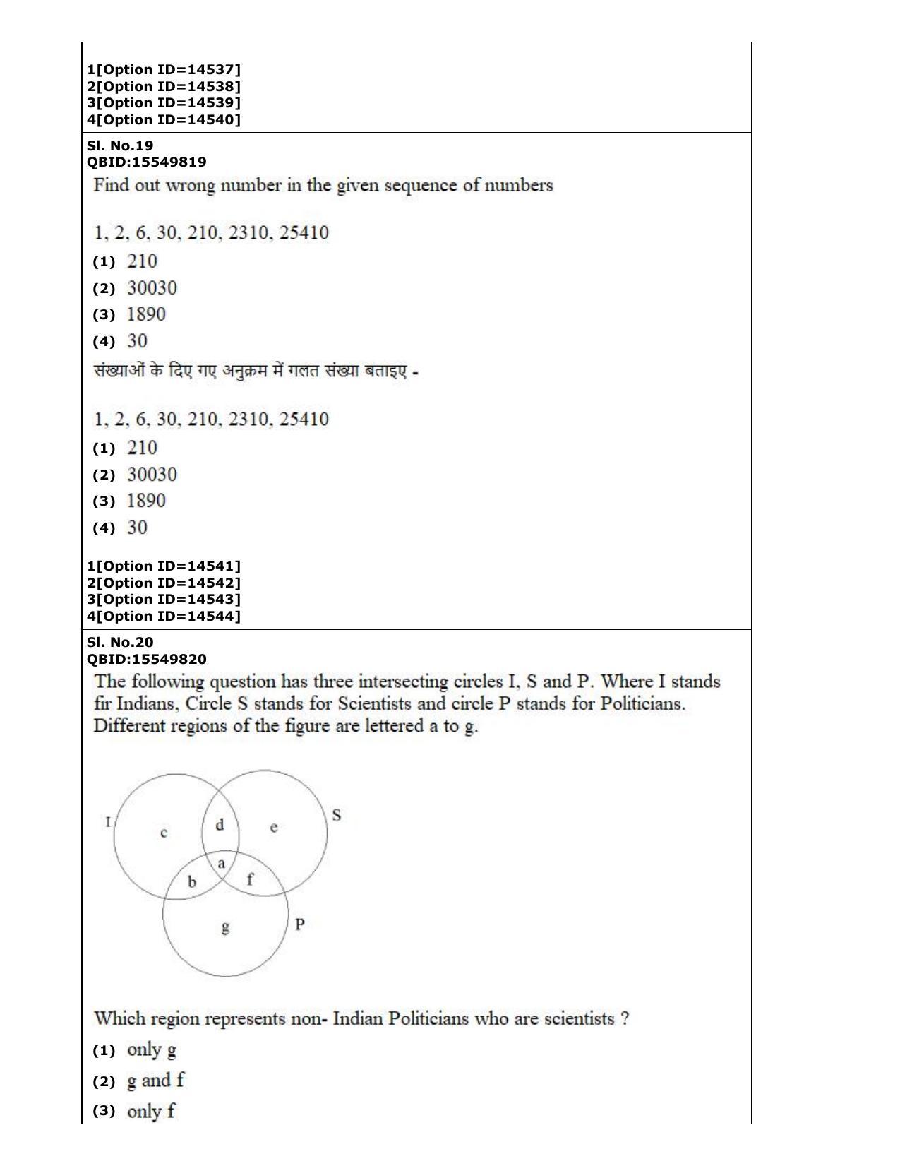 CUET (PG) 2022: PGQP-33 Horticulture (05-09-2022) Question Paper - Page 13