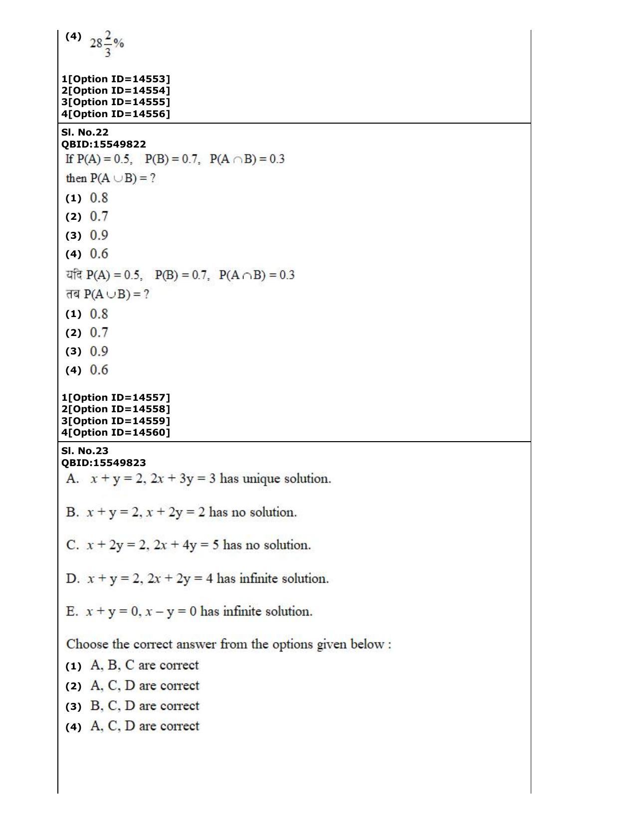 CUET (PG) 2022: PGQP-33 Horticulture (05-09-2022) Question Paper - Page 15