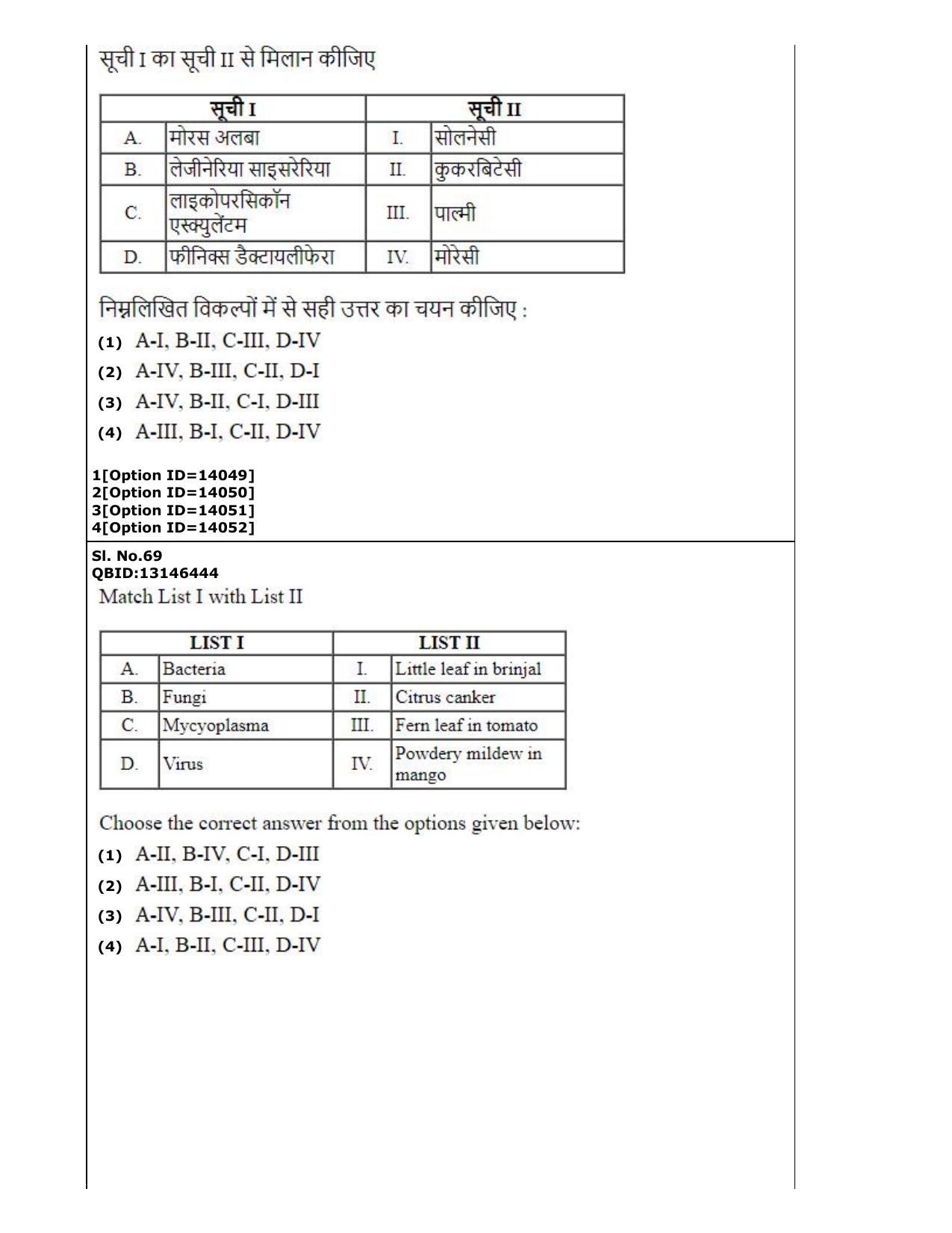 CUET (PG) 2022: PGQP-33 Horticulture (05-09-2022) Question Paper - Page 43
