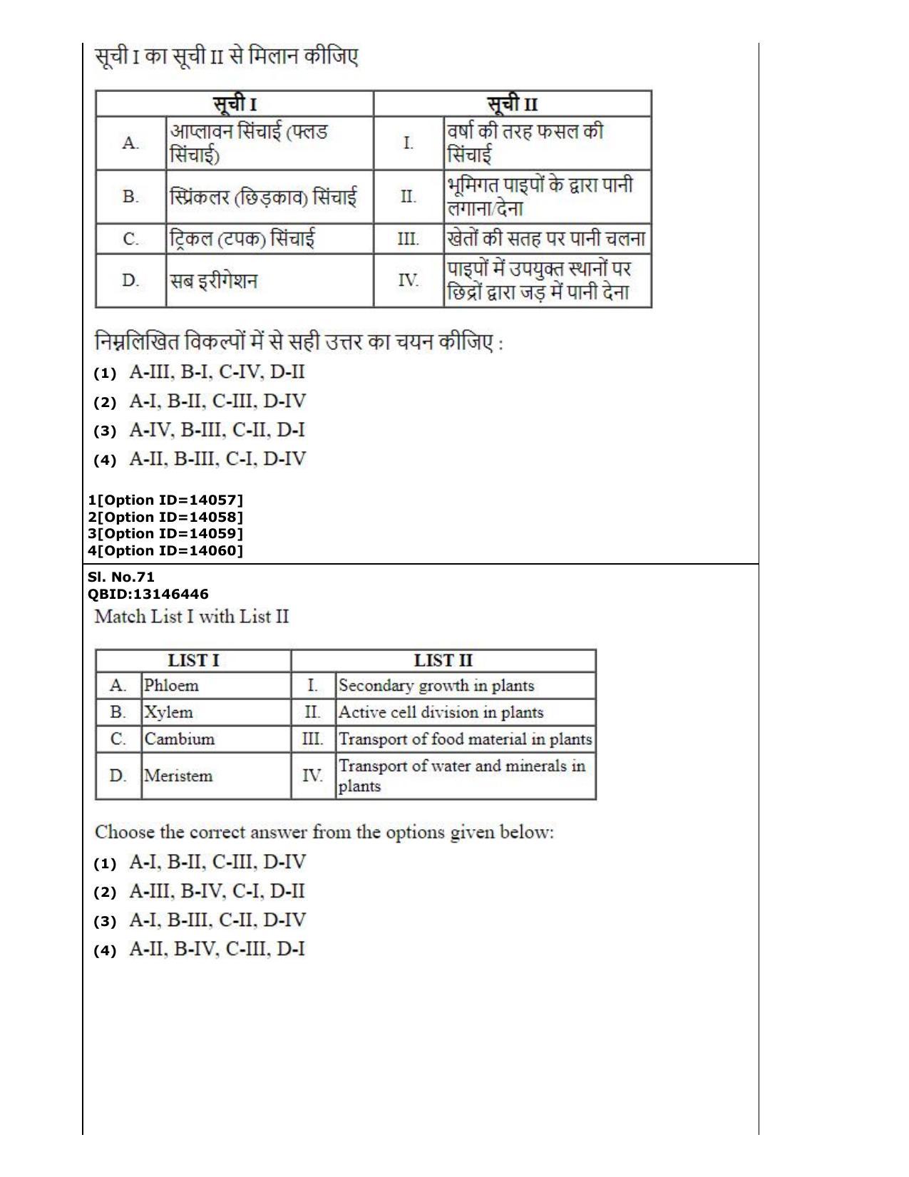 CUET (PG) 2022: PGQP-33 Horticulture (05-09-2022) Question Paper - Page 45