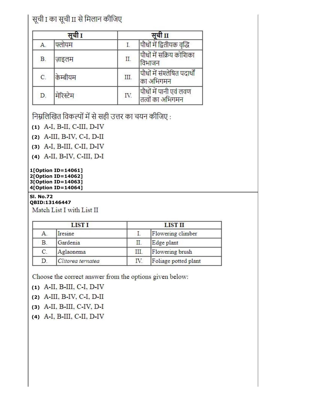 CUET (PG) 2022: PGQP-33 Horticulture (05-09-2022) Question Paper - Page 46