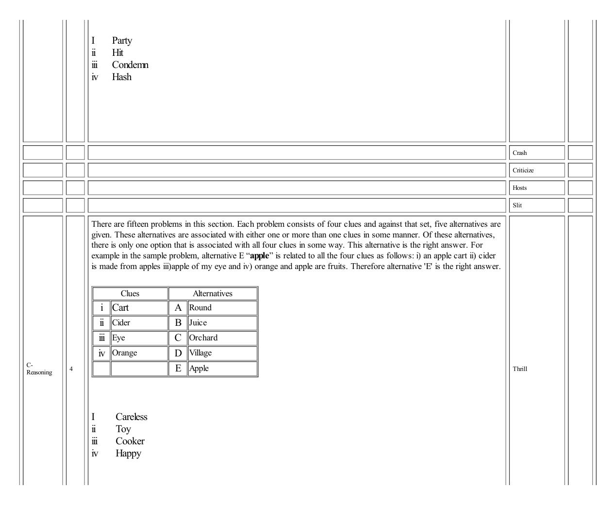 MICAT Sample Questions 3 - Page 7