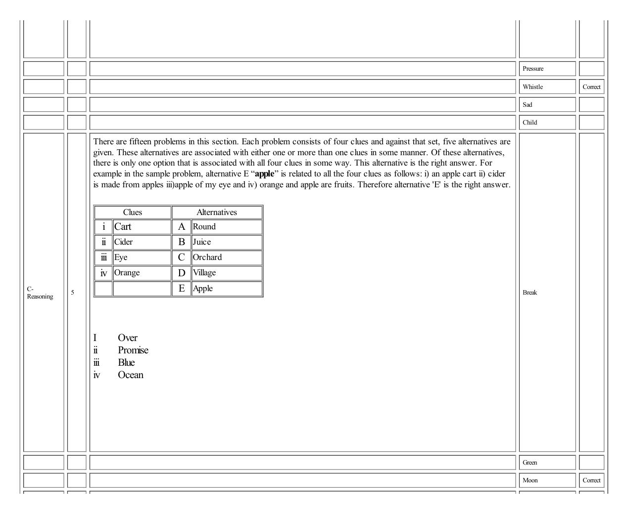 MICAT Sample Questions 3 - Page 8