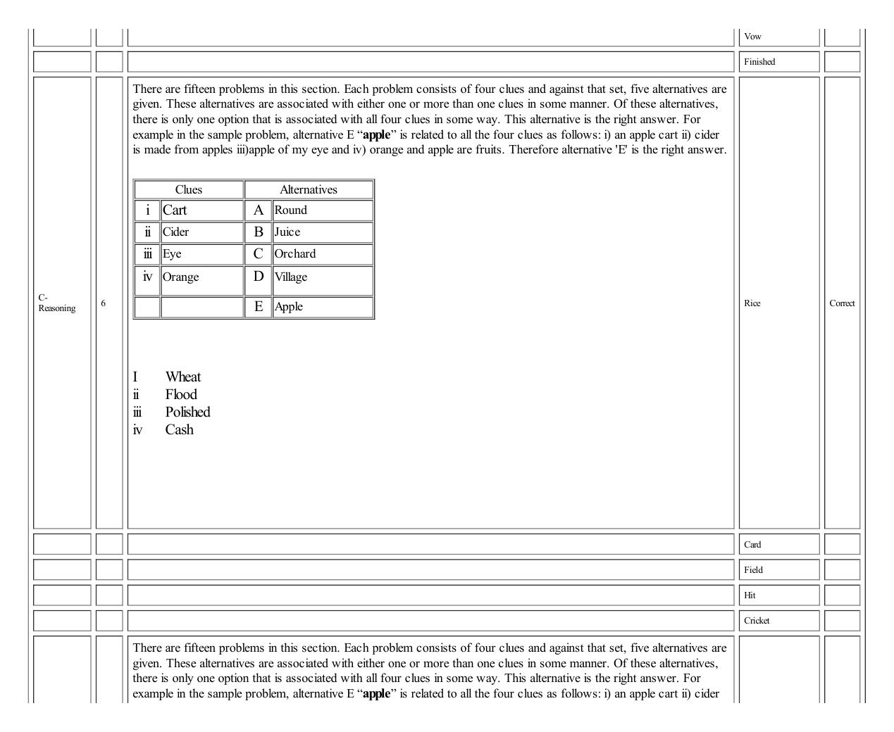 MICAT Sample Questions 3 - Page 9