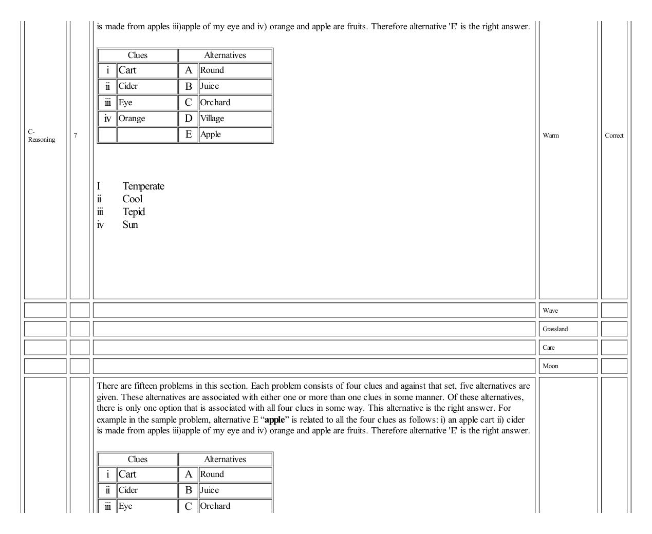 MICAT Sample Questions 3 - Page 10