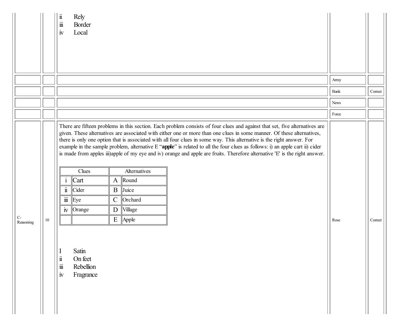 MICAT Sample Questions 3 - Page 12