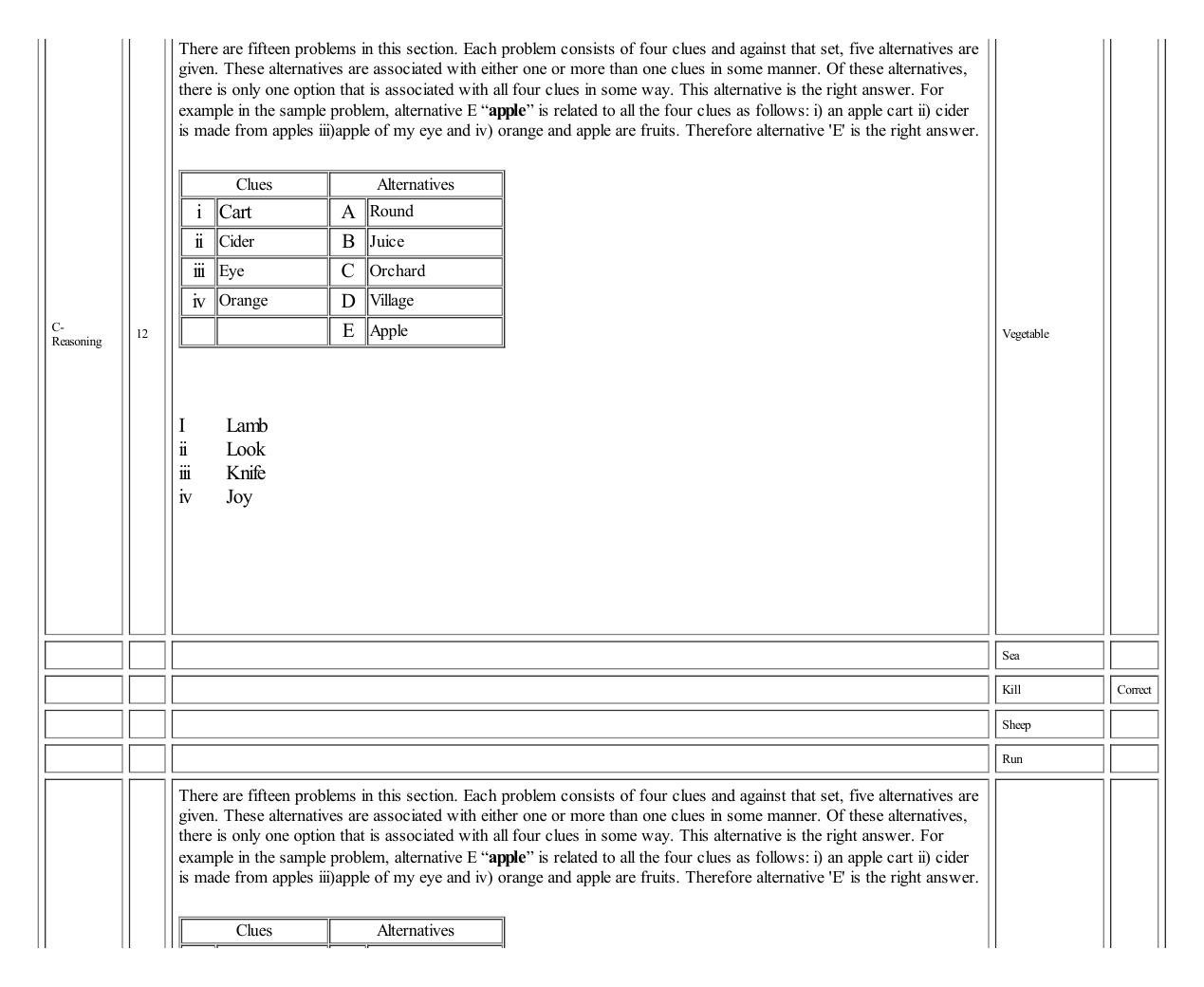 MICAT Sample Questions 3 - Page 14