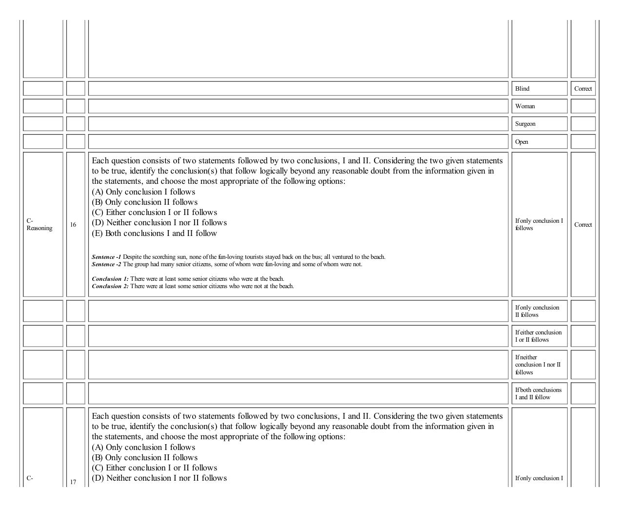 MICAT Sample Questions 3 - Page 17