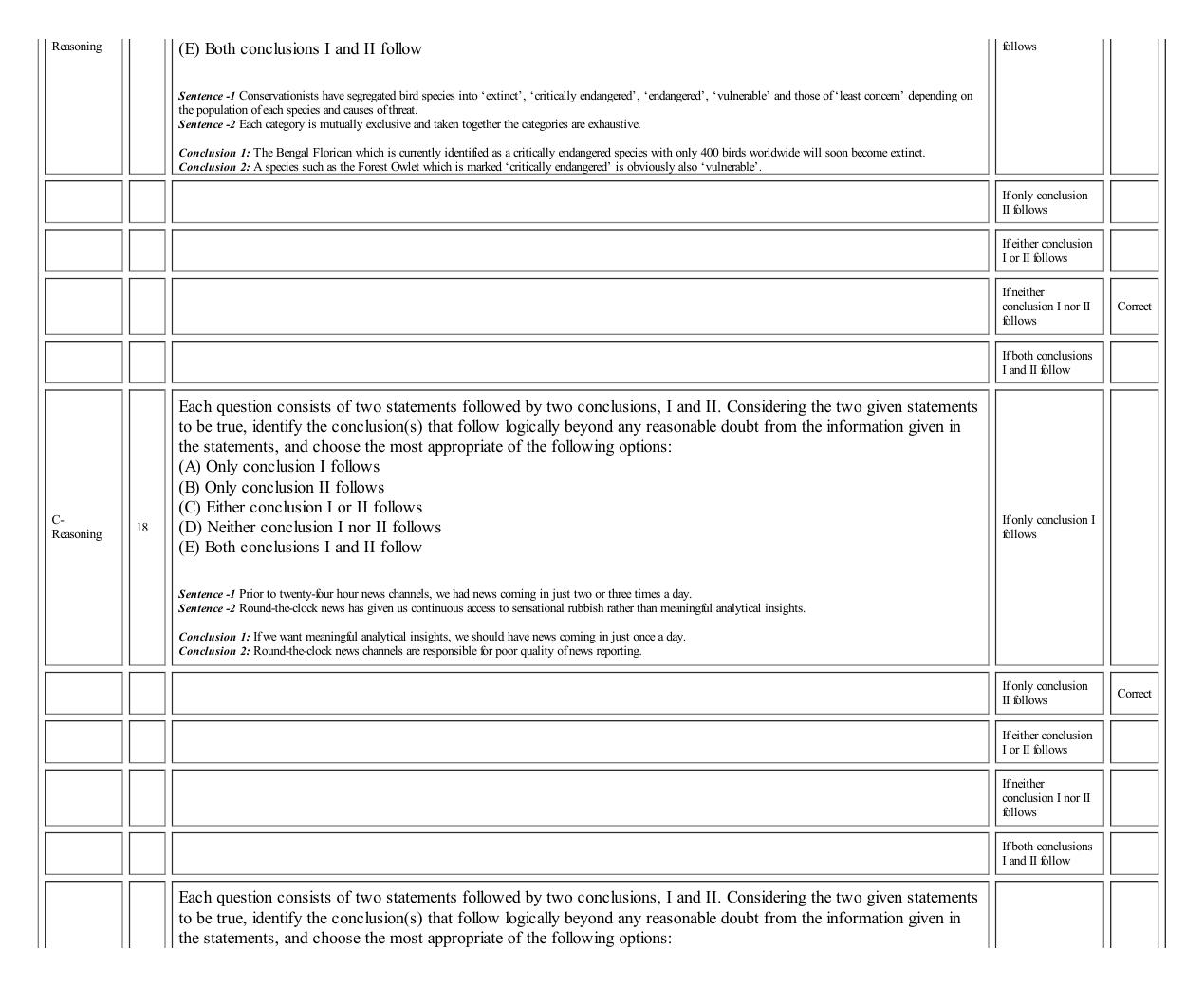 MICAT Sample Questions 3 - Page 18