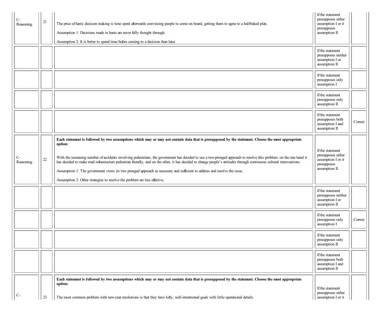 MICAT Sample Questions 3 - Page 20