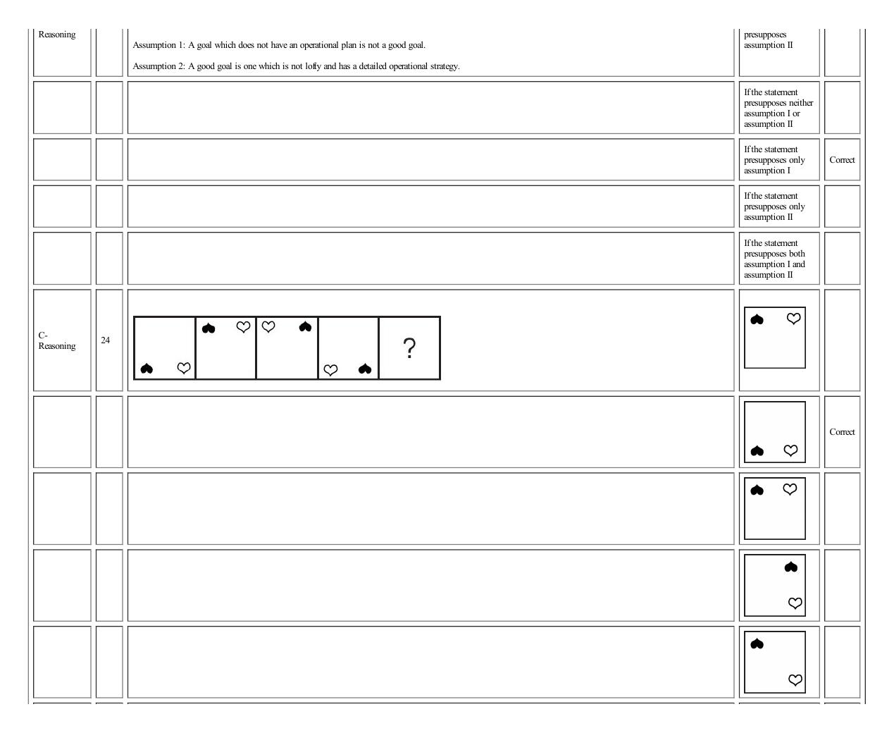 MICAT Sample Questions 3 - Page 21