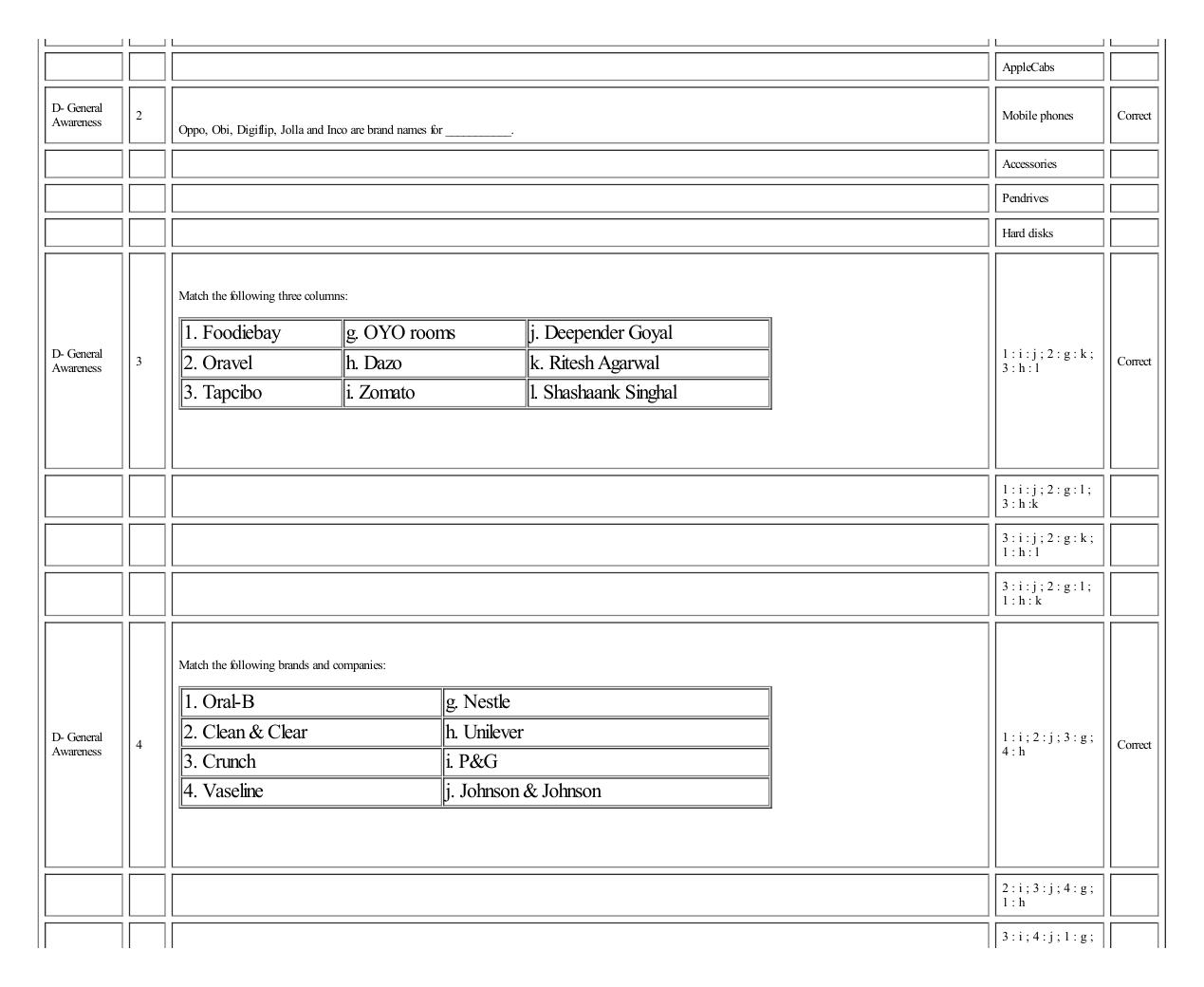 MICAT Sample Questions 3 - Page 26
