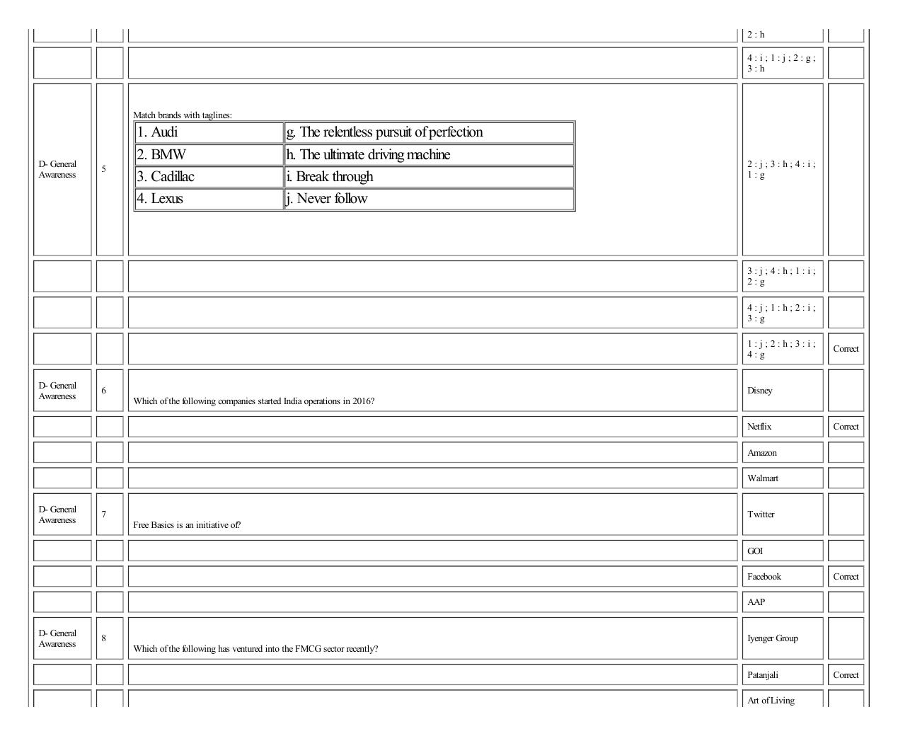 MICAT Sample Questions 3 - Page 27