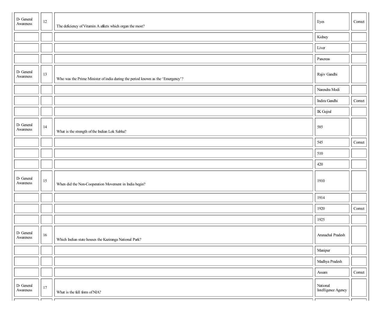 MICAT Sample Questions 3 - Page 29