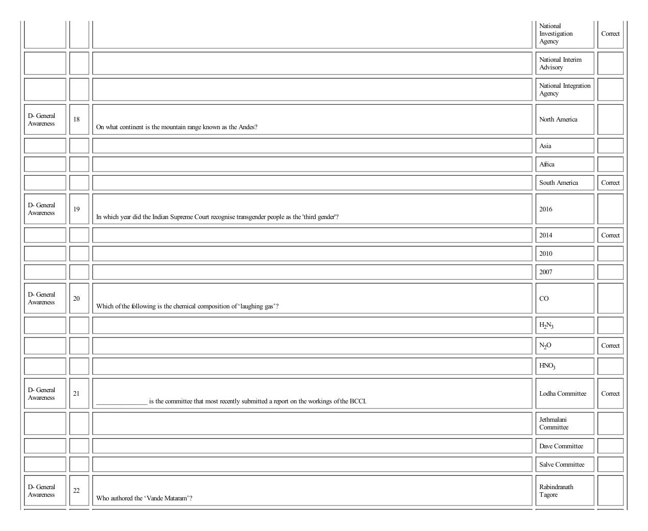 MICAT Sample Questions 3 - Page 30