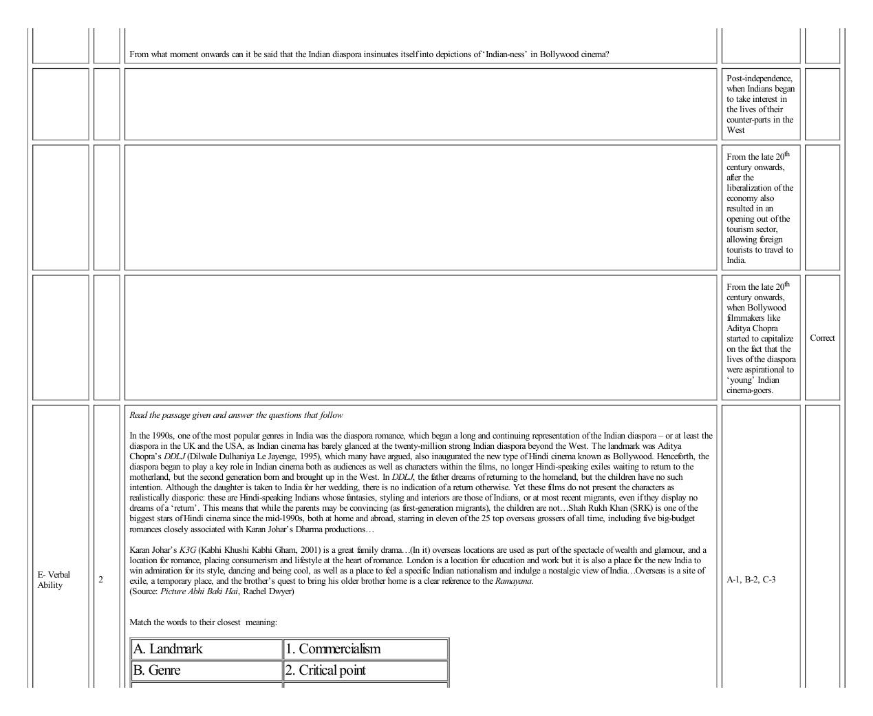 MICAT Sample Questions 3 - Page 32