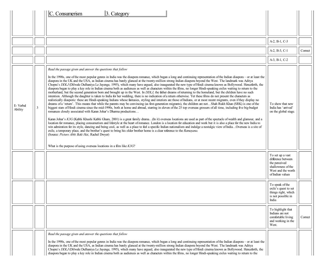 MICAT Sample Questions 3 - Page 33