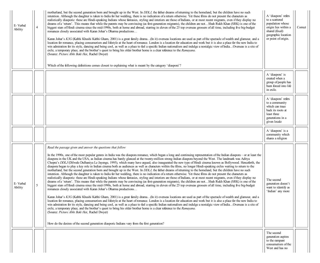 MICAT Sample Questions 3 - Page 34