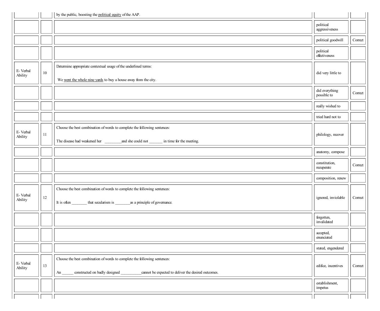 MICAT Sample Questions 3 - Page 36