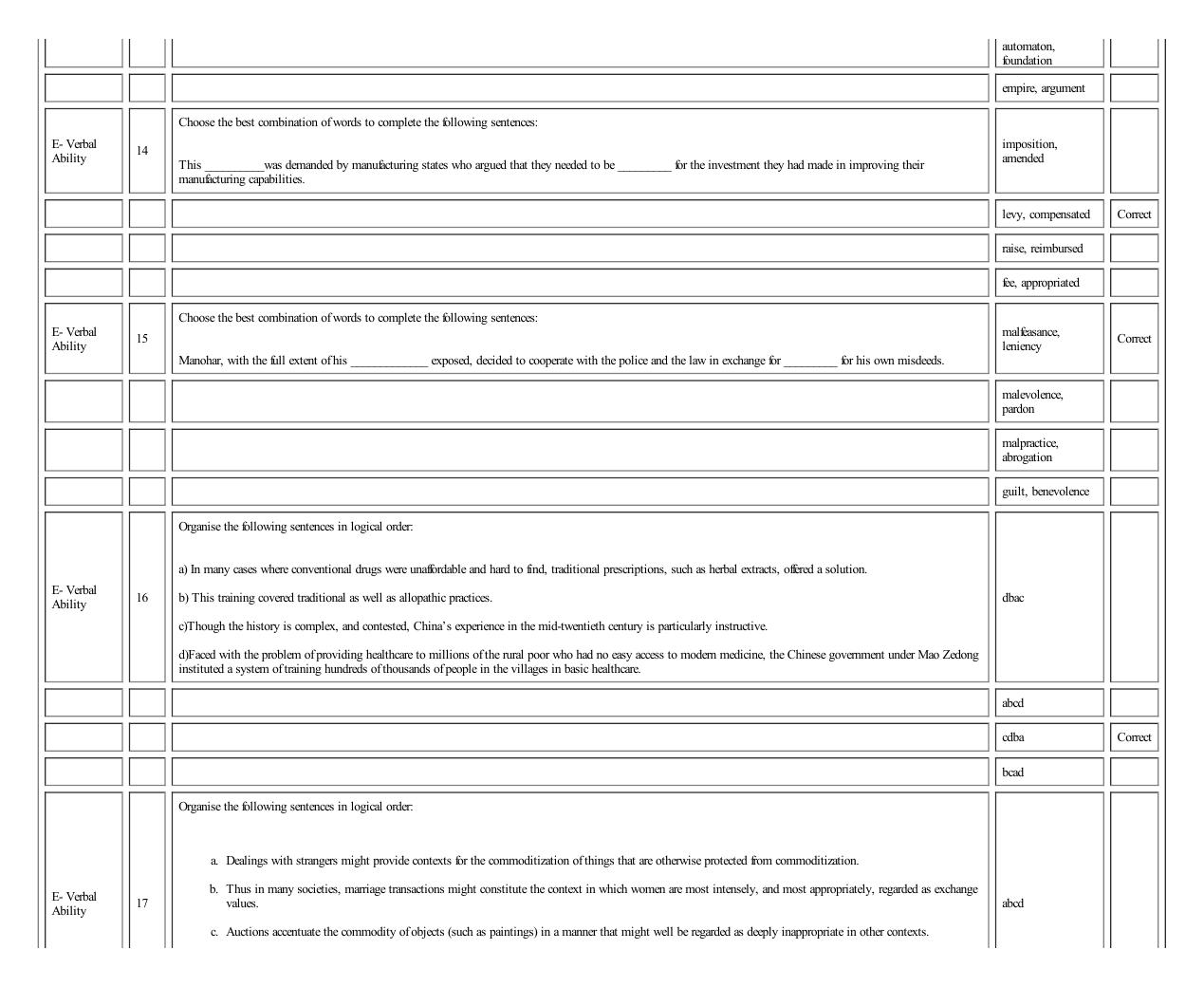 MICAT Sample Questions 3 - Page 37