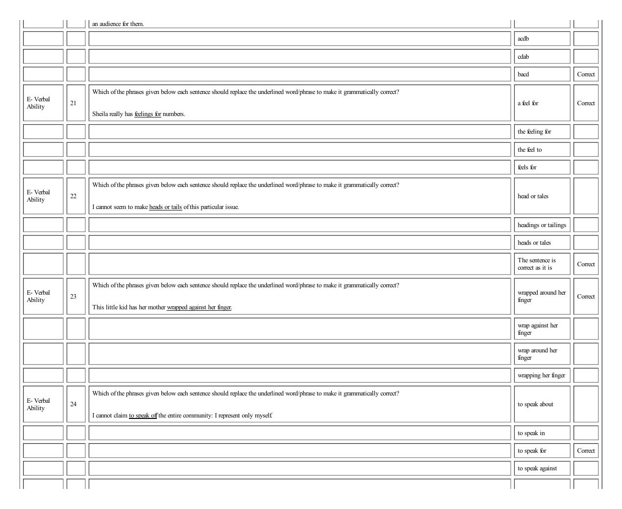 MICAT Sample Questions 3 - Page 39
