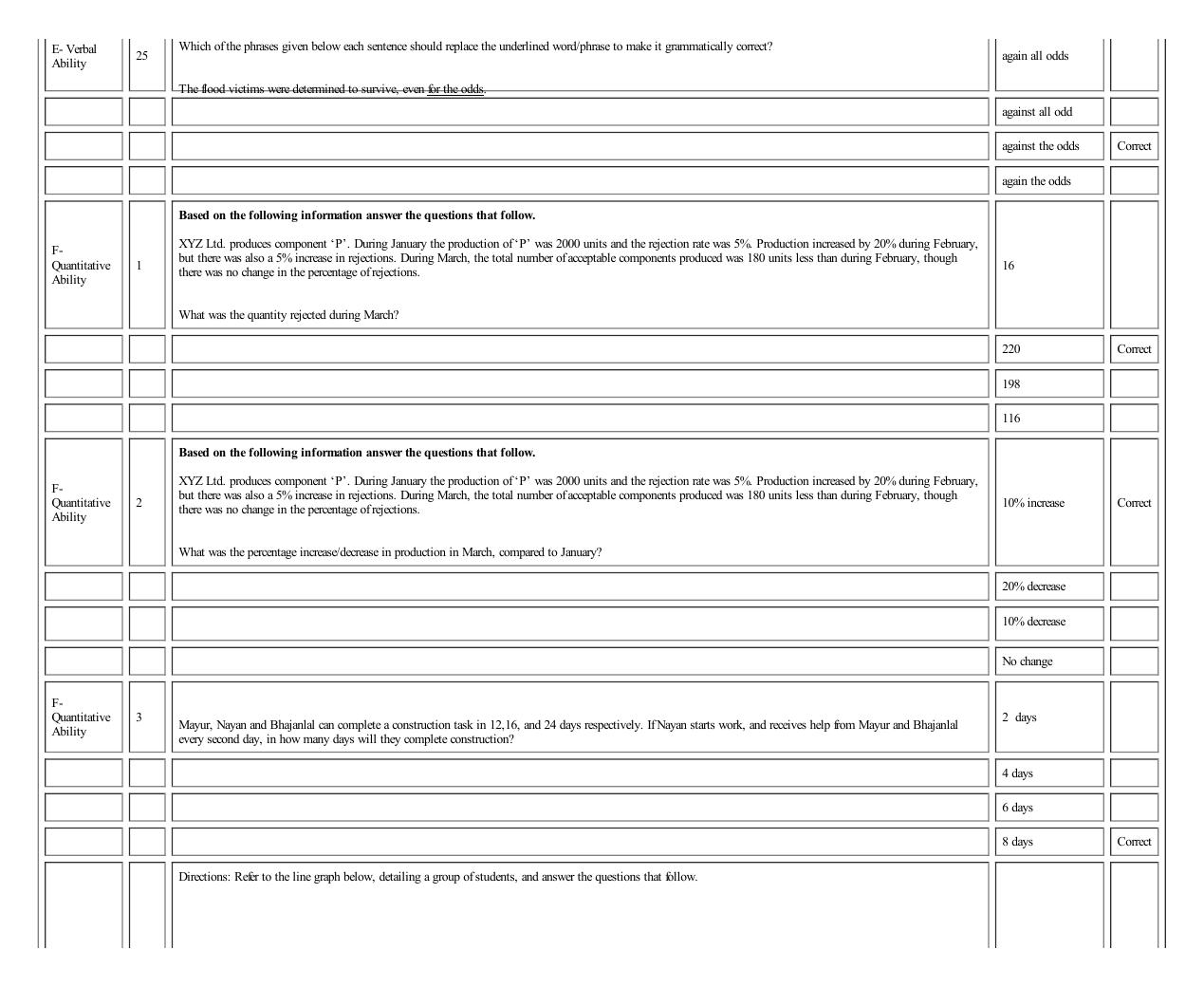 MICAT Sample Questions 3 - Page 40