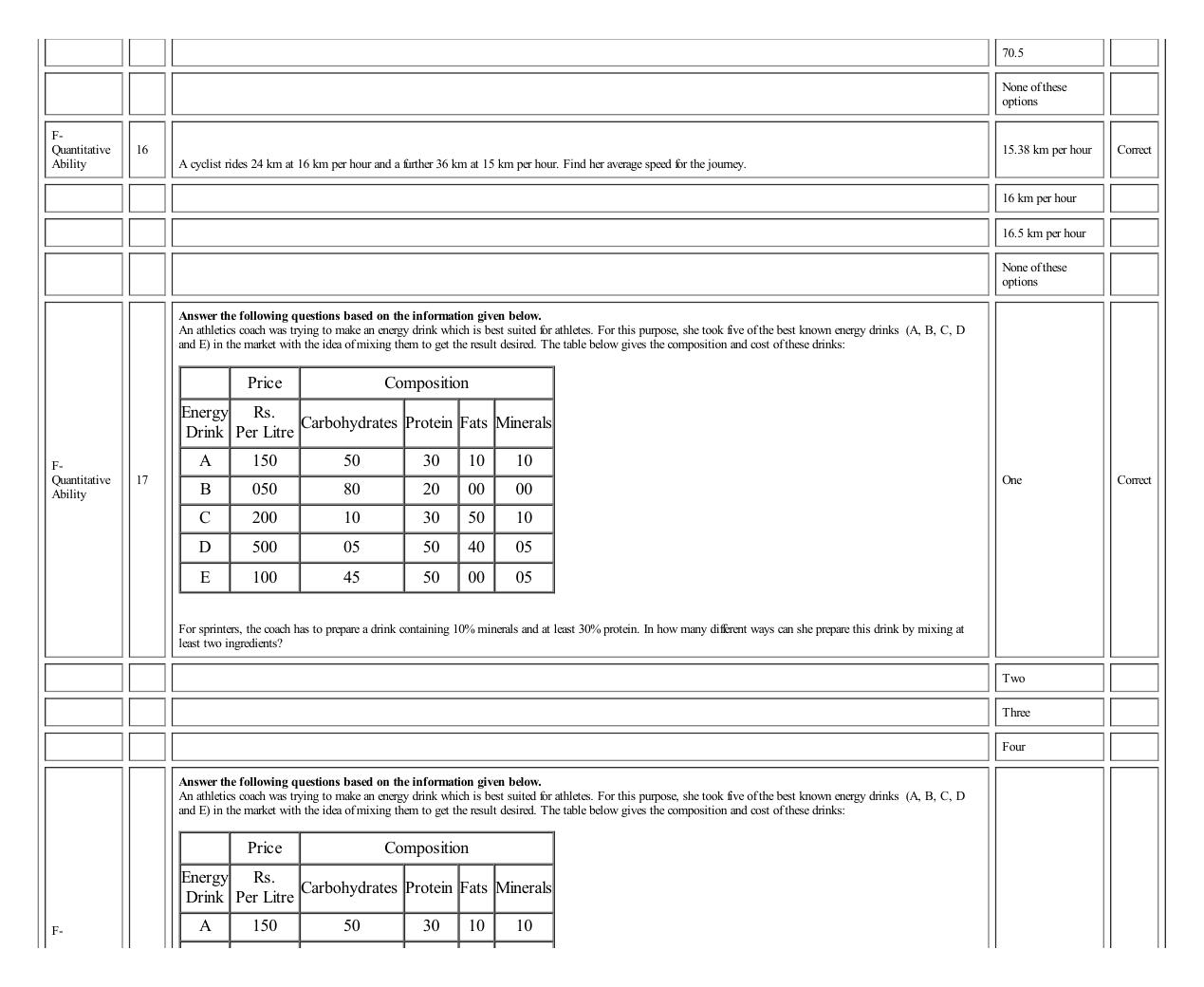 MICAT Sample Questions 3 - Page 45
