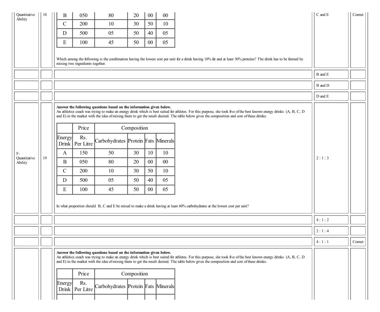 MICAT Sample Questions 3 - Page 46