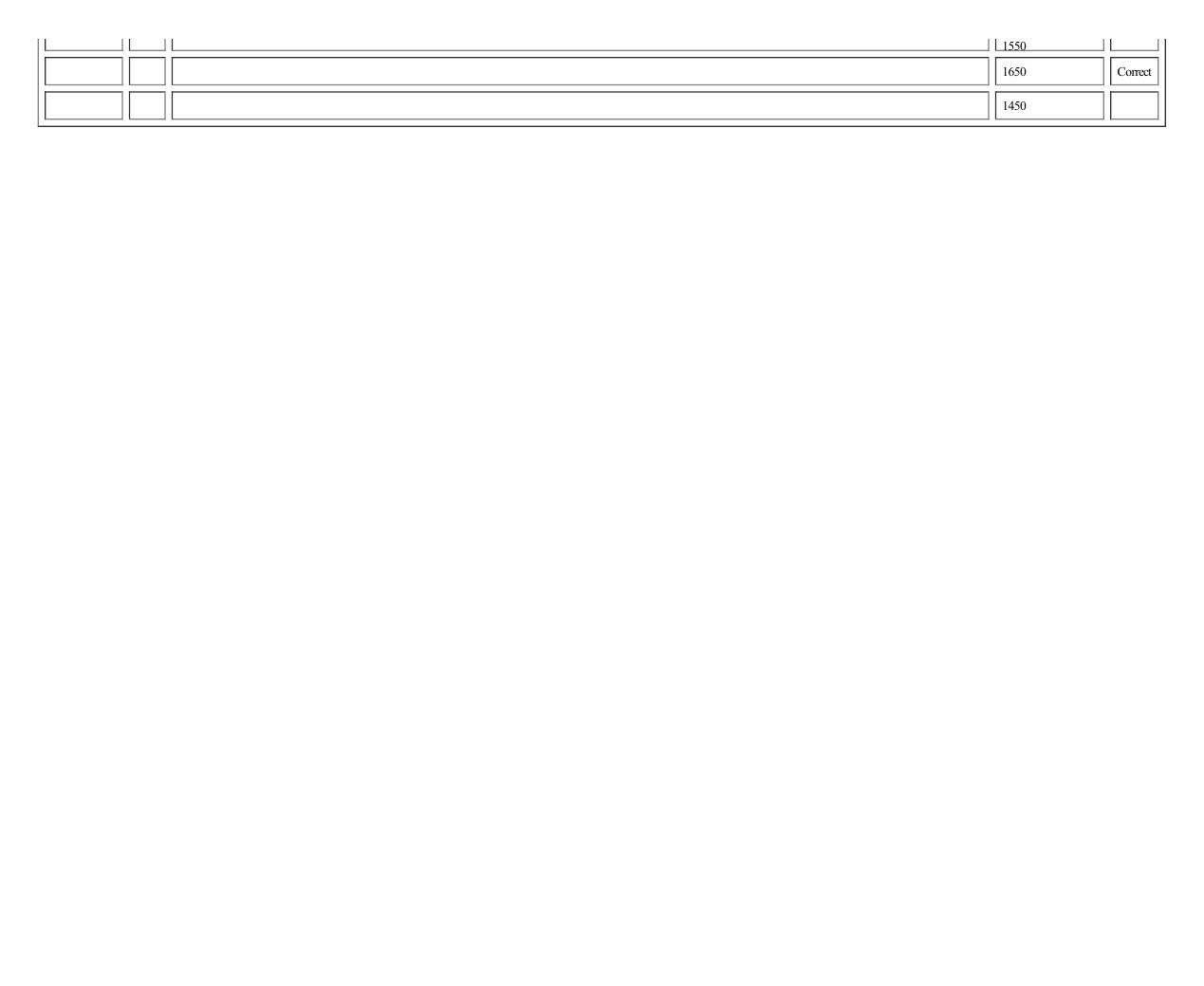 MICAT Sample Questions 3 - Page 49