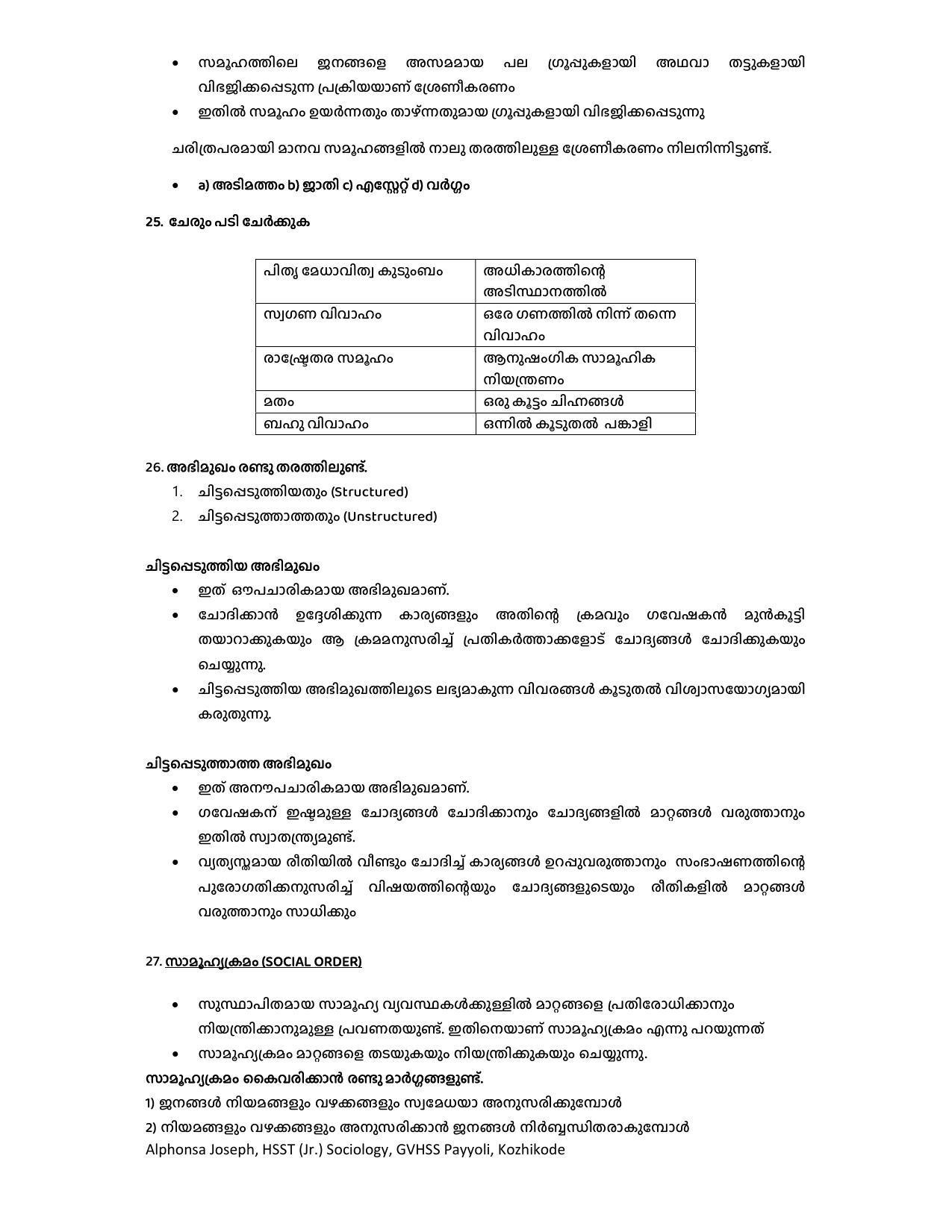 Kerala Plus One 2022 Sociology Answer Key (Model) - Page 5